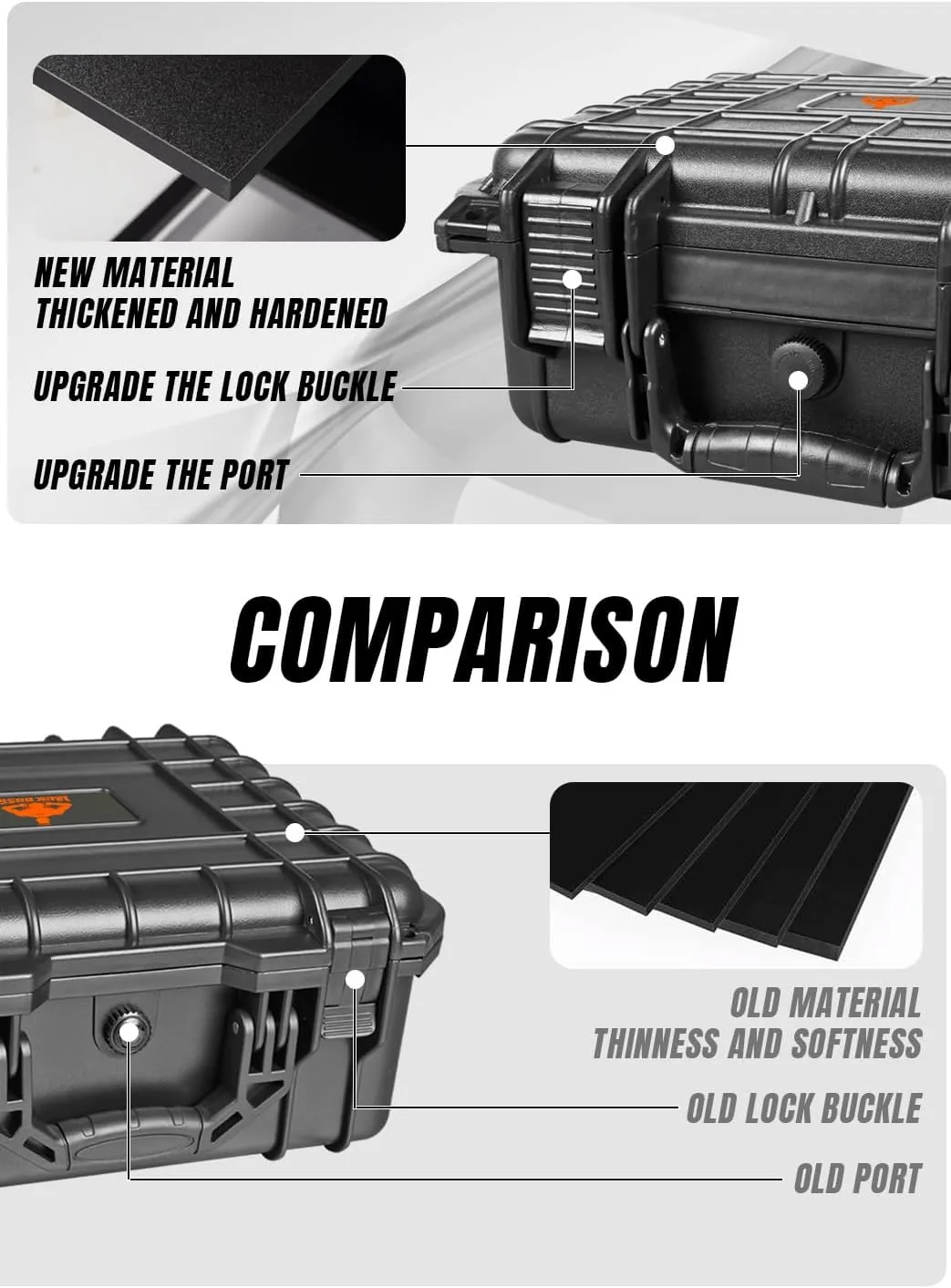 14x 11.5x 6 Inch Hard Case, Portable Weather Waterproof Protective Camera Case with Customizable Foam, Fit Use of Drones, Camera, Equipments, Black