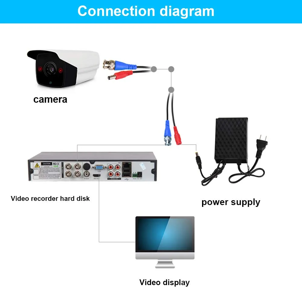 4 Pack 150 Feet BNC Video Power Cable Wire Video Security Camera Wire with Connectors for CCTV Camera DVR Surveillance System