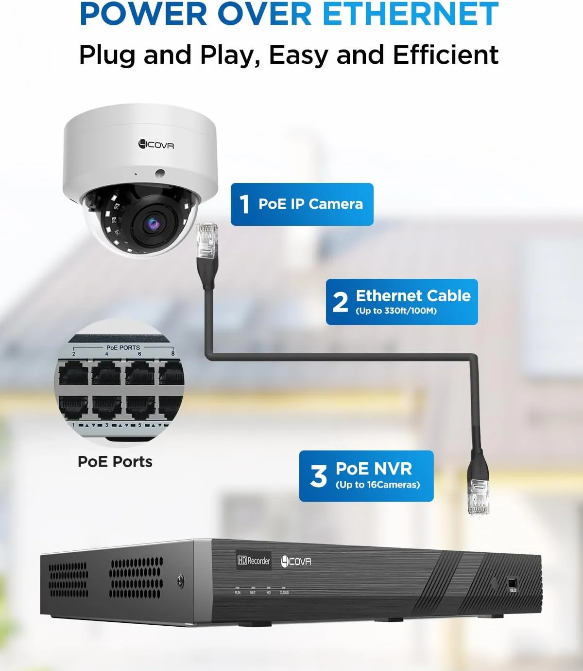 4COVR 12MP 16 Channel PoE Security Camera System, Human/Vehicle Detection, 12Pcs IK10 Vandal-Proof 12MP Wired Commercial Dome IP Camera IP67, 16CH NVR 4TB, Business Surveillance Outdoor, LY54AXAM1612