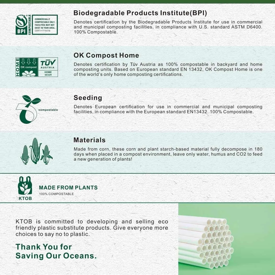 6x10 100% Biodegradable Bubble Mailers,25 Count #0 Compostable Padded Packaging Wrap Envelopes Pouches Eco Friendly Self Seal Bags