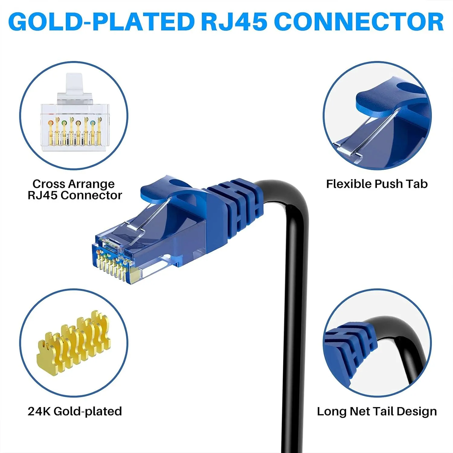 Adoreen Cat 6 Outdoor Ethernet Cable 100 Ft Black, High Speed Heavy Duty Long Internet Network Cable for POE Camera Cat 5 5e RJ45 LAN Patch Cable Cord, Sturdy Waterproof Direct Burial 25 Ties