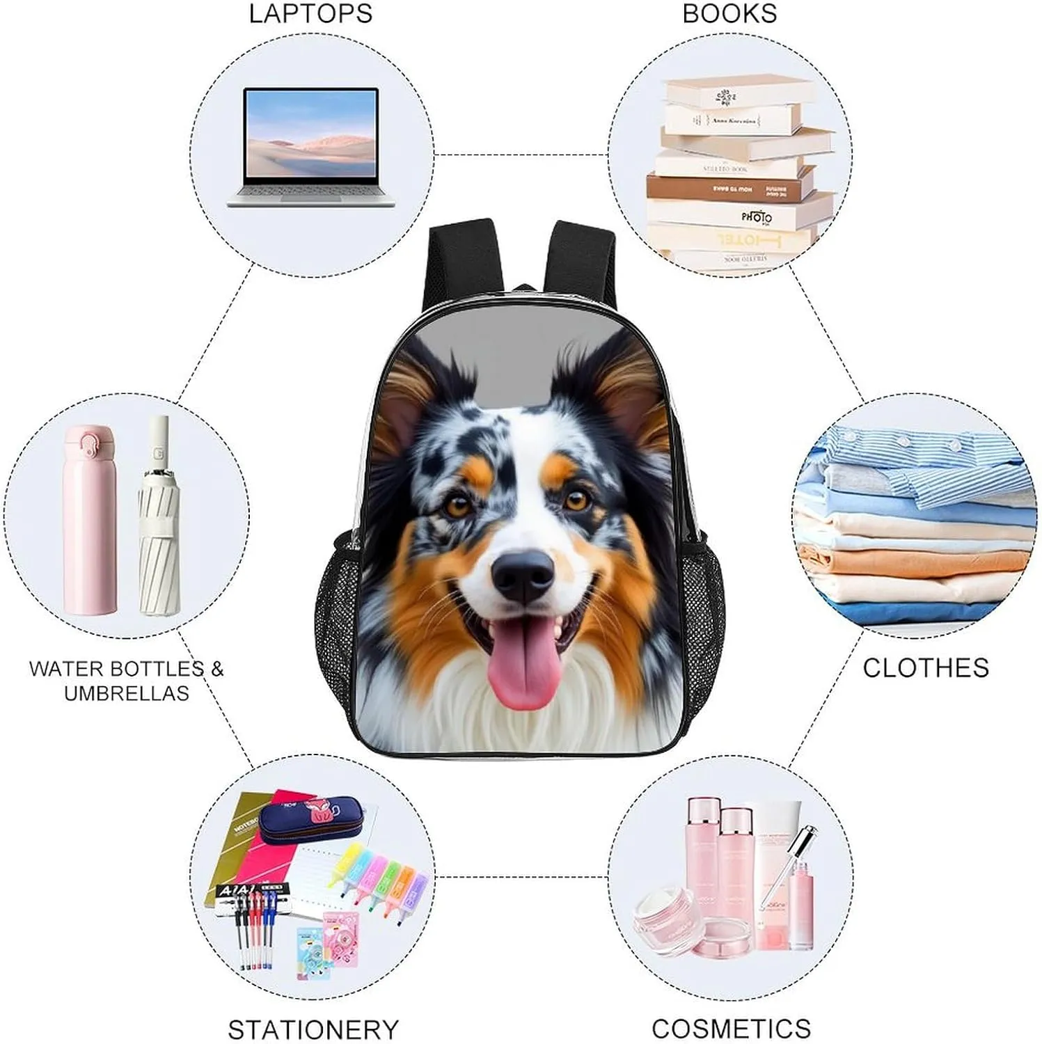 Backpack Anti-Theft Multipurpose Large Capacity Carry On Bag - Animal Australian Shepherd Camping Outdoor Backpack Transparent Bag