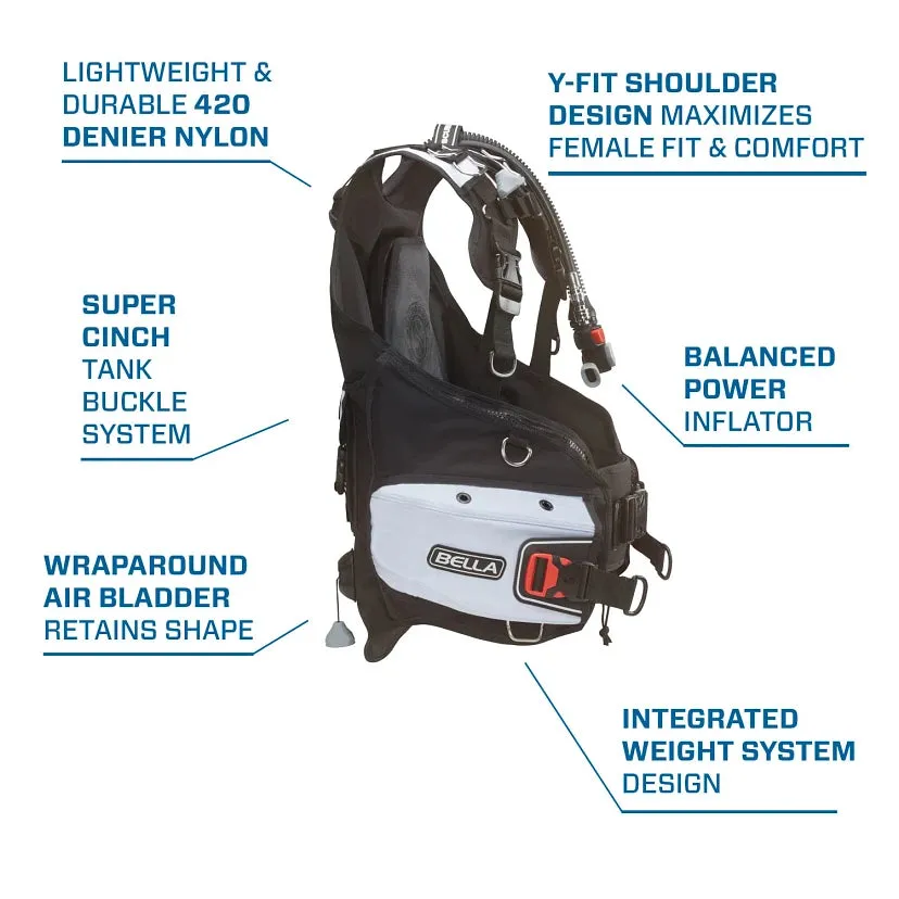 Bella BCD (2023 Style)
