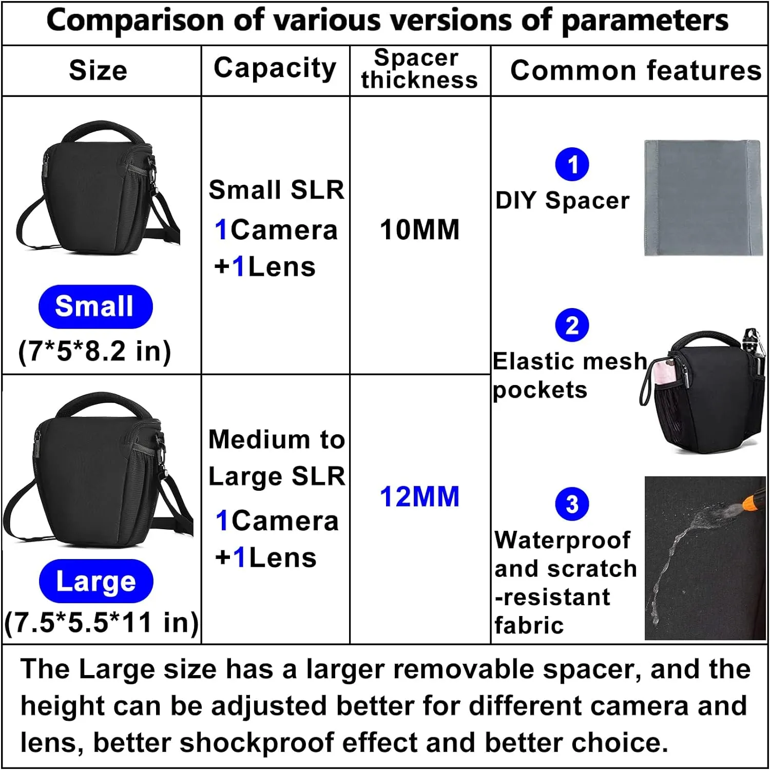 CADeN DSLR/SLR Camera Shoulder Bag Case with Adjustable Shoulder Strap, Compatible for Nikon, Canon, Sony Mirrorless Cameras Waterproof (Small)