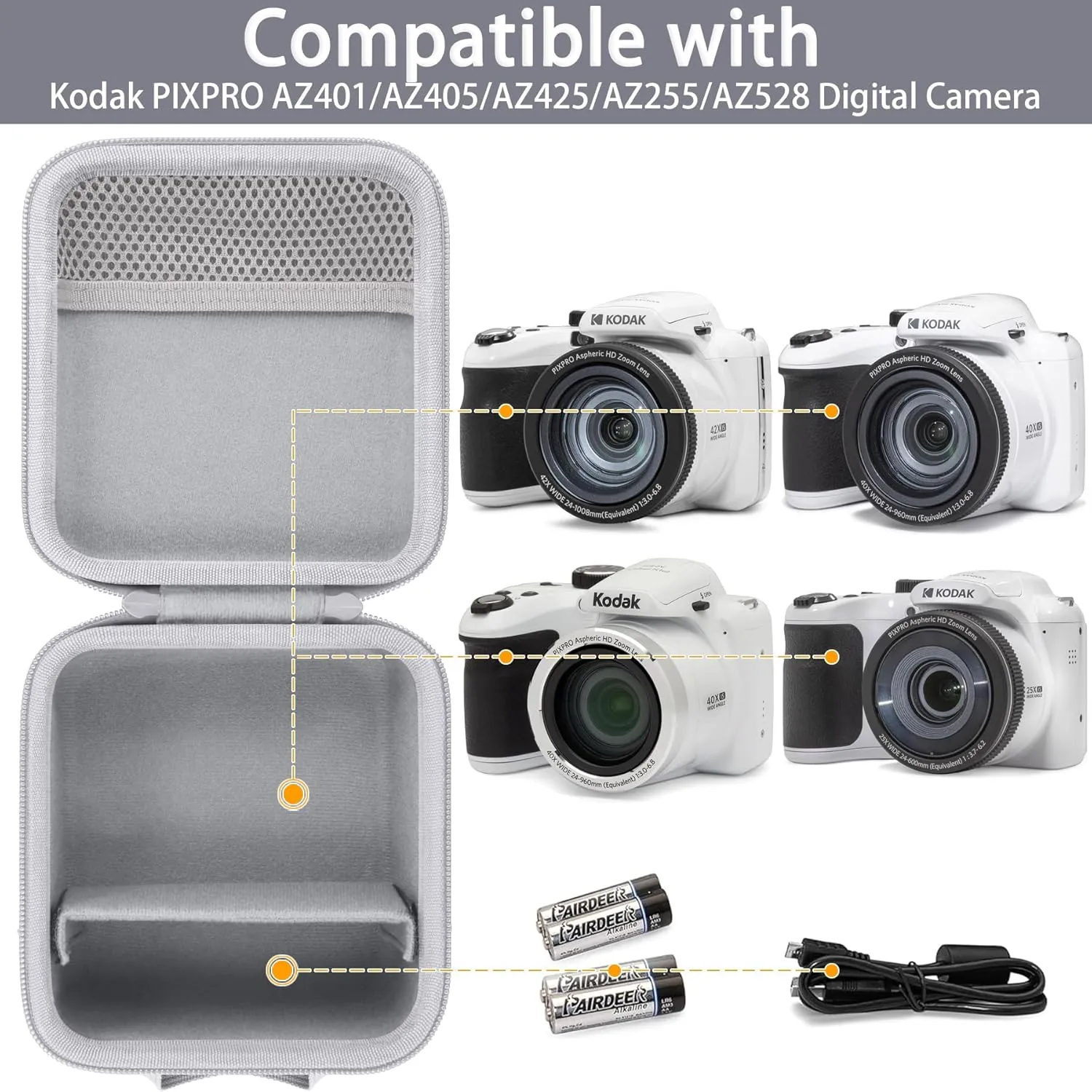 Camera Case Compatible with KODAK PIXPRO AZ405/AZ425/AZ255/AZ401/AZ528 Digital Camera Vlogging Camera,White Case