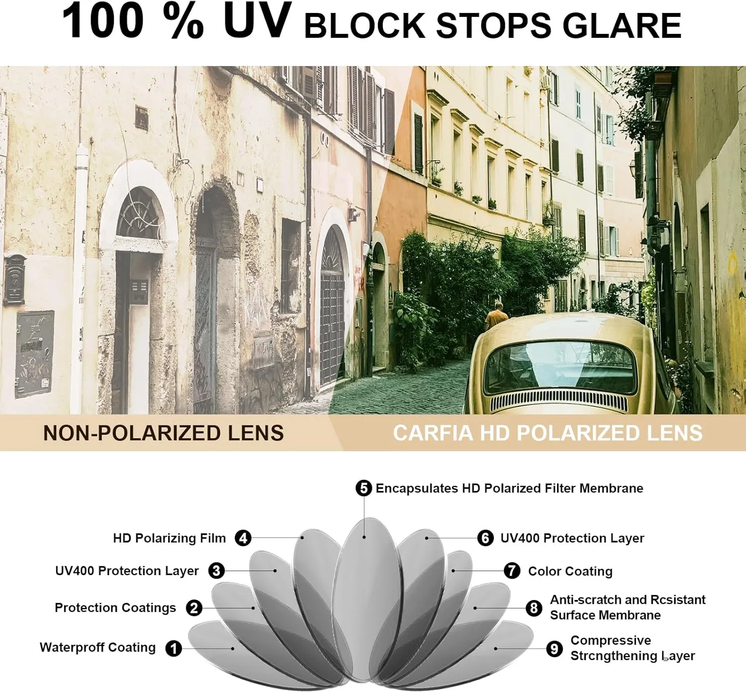 CARFIA Retro Polarized Sunglasses for Men UV Protection Hand-crafted Acetate Frame Fashion Cool Sun Glasses CA53572