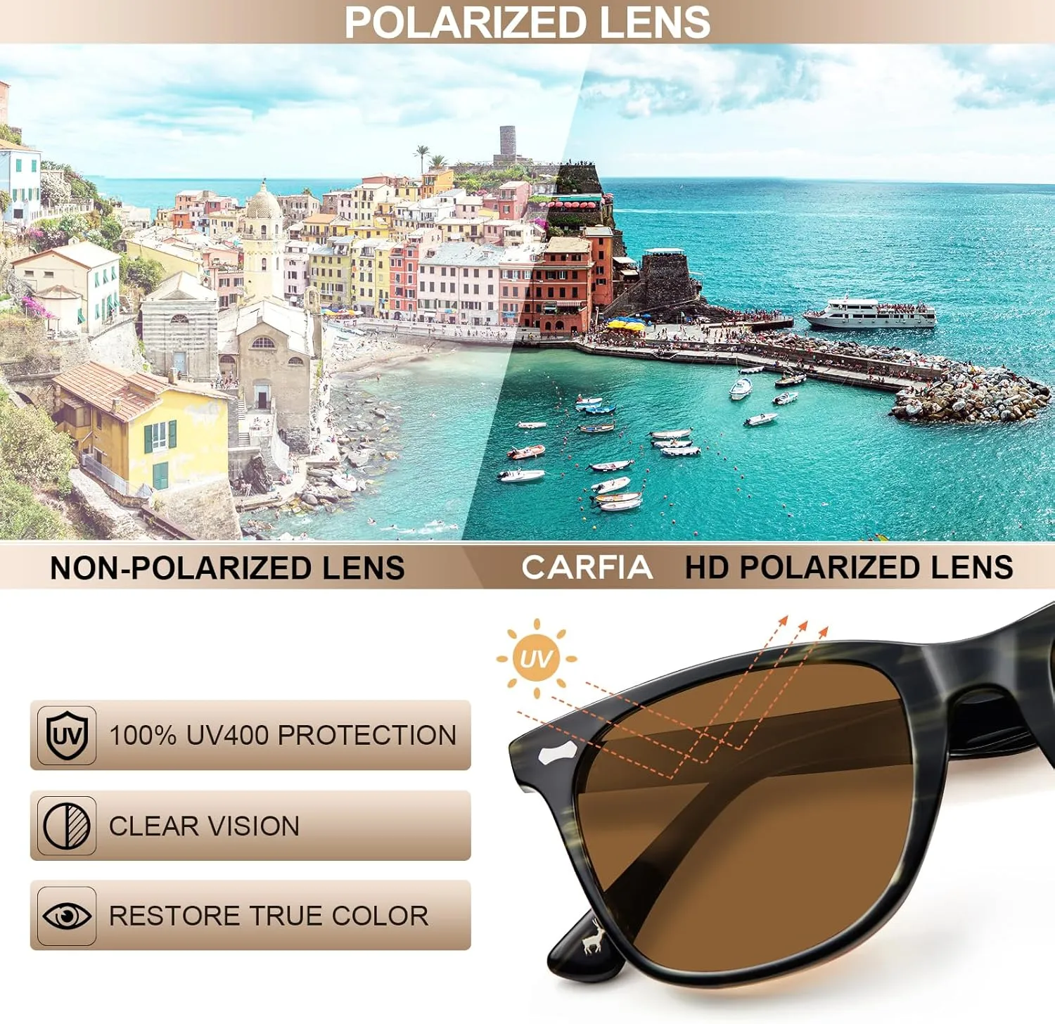 CARFIA Square Polarized Sunglasses for Men UV400 Protection Retro Acetate Italian Hand-crafted Driving Shades