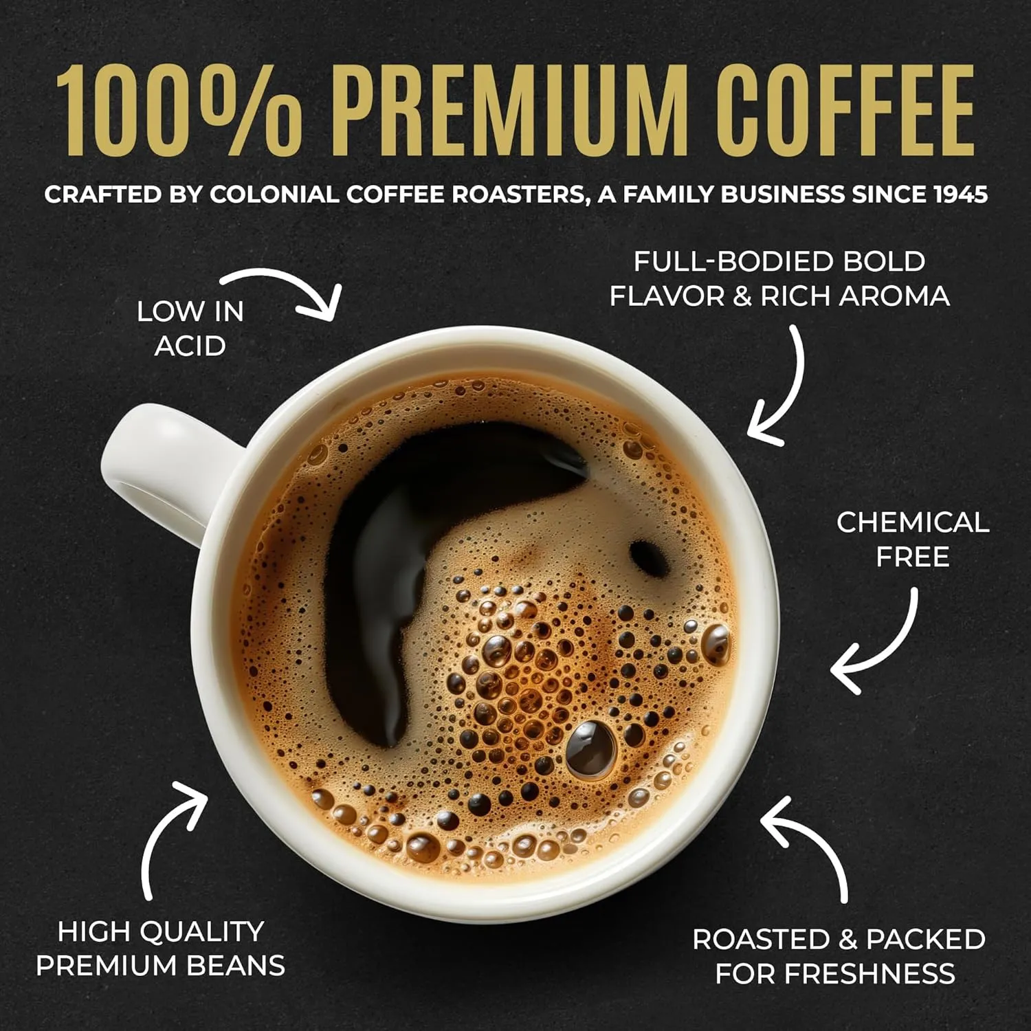 Colonial Coffee 32 Count Single Pot Coffee Packets – 100% Arabica Colombian Medium Roast | Pre-Measured Frac Packs for 12 Cup Maker | Bulk Ground Gourmet Coffee for Home & Office