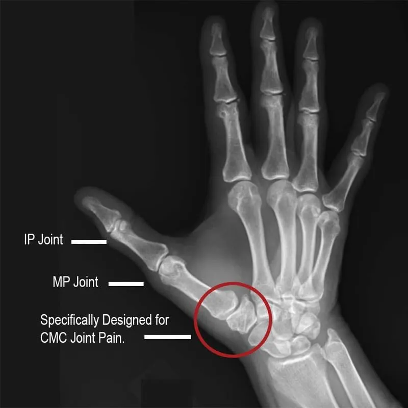 Comfort Cool Thumb CMC Restriction Splint, Right Small 6" to 7"