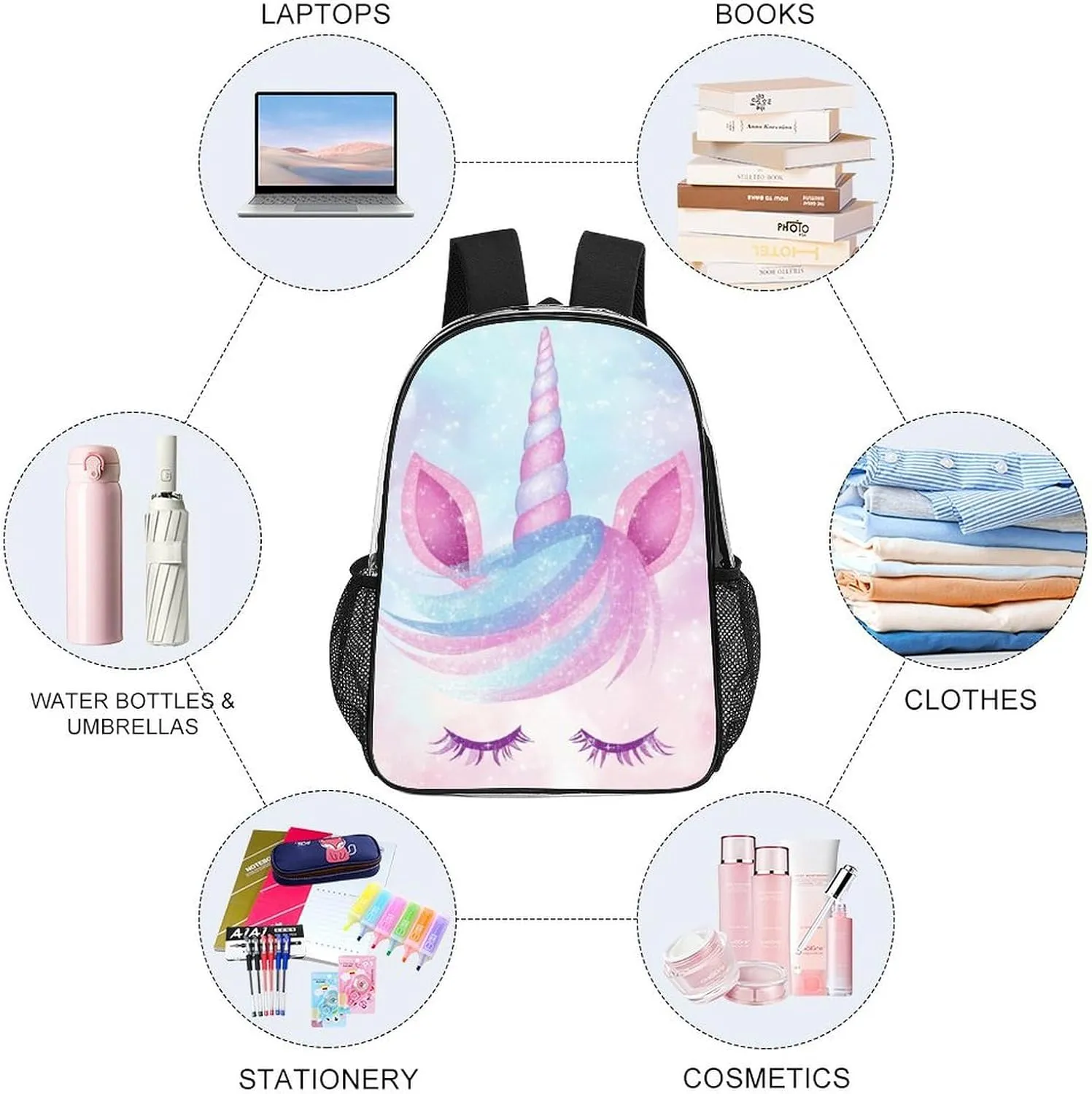 Cute Magical Rainbow Unicorns Face Backpack Transparent Anti-Theft Multipurpose Bookbag Large Capacity Laptop Book Bag Rucksack With Side Pockets