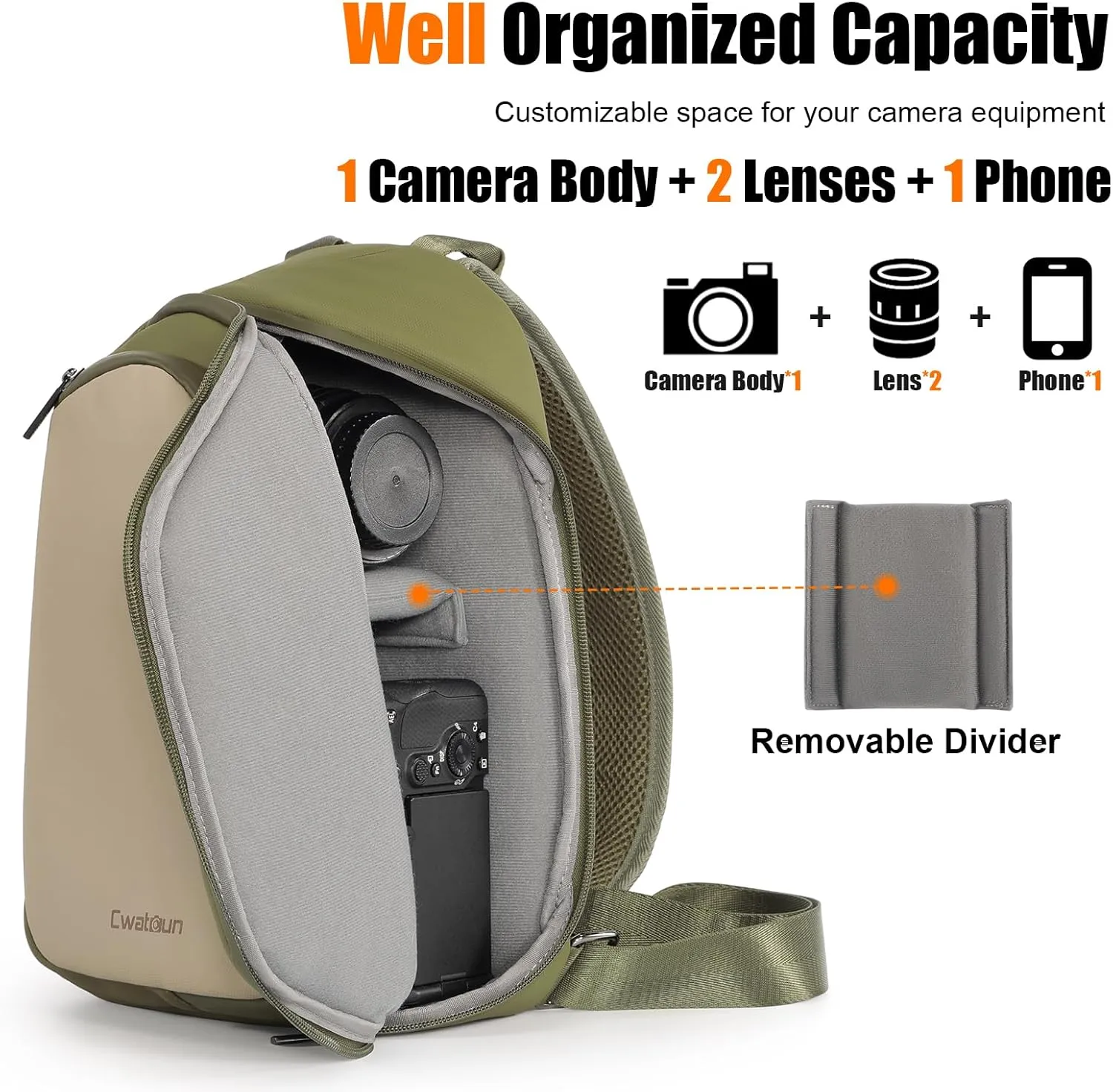 Cwatcun Camera Sling Bag Small DSLR/SLR/Mirrorless Compact Camera Bag Water-resistant Camera Shoulder Case Crossbody Photography Purse Compatible with Canon/Nikon/Sony/Fuji Camera,Lens,Green