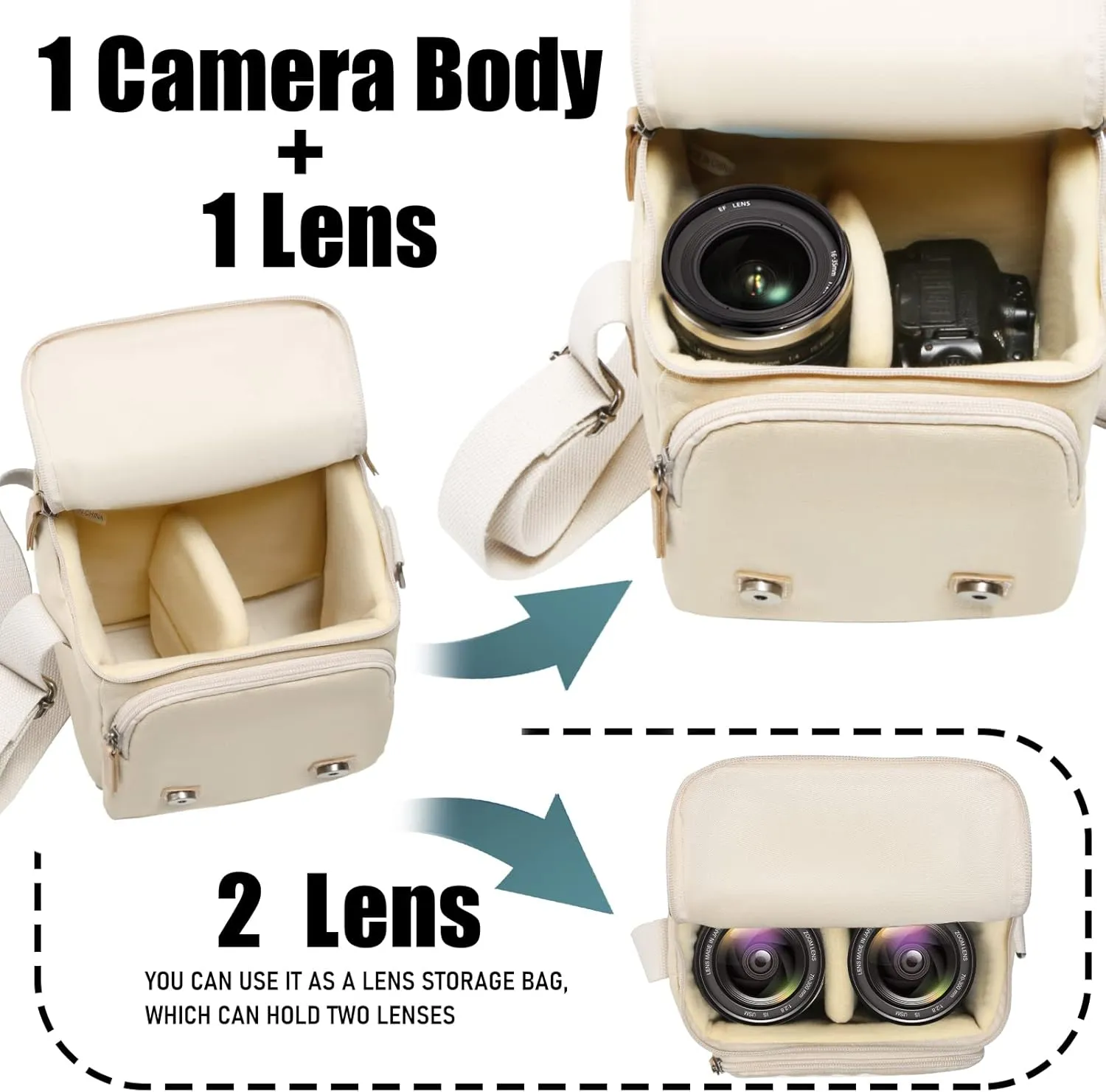 Cwatcun Compact Camera Bag Purse Case Canvas Leather Trim Compatible for Nikon, Canon, Sony Mirrorless Camera and Lenses Waterproof, Camera Shoulder Messenger Bag Beige