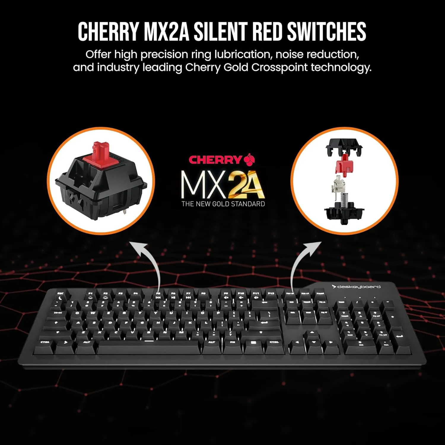 Das Keyboard Prime 13 Mark II Backlit Wired Mechanical Keyboard, Cherry MX2A Silent Red Mechanical Switches, Clean White LED Backlit Keys, USB Pass-Through, Aluminum Top Panel (104 Keys, Black)