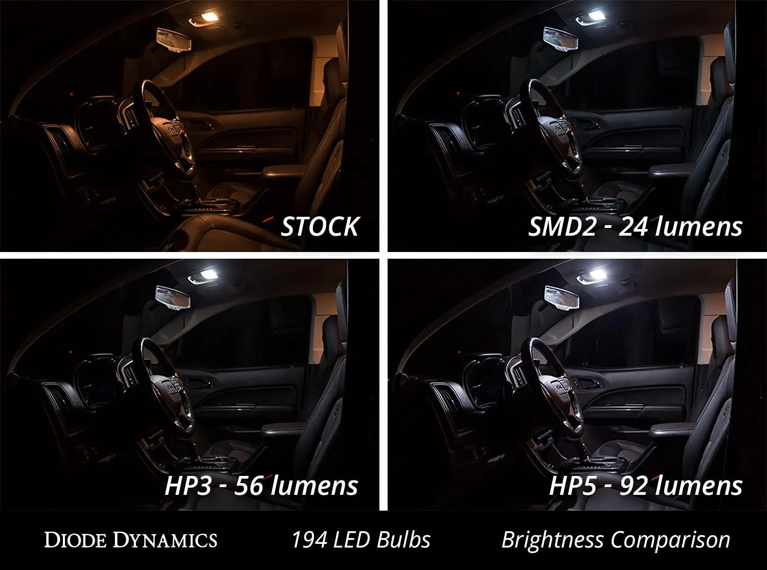 Diode Dynamics 194 HP5 LED Bulbs (Pair), Cool White (6000K)