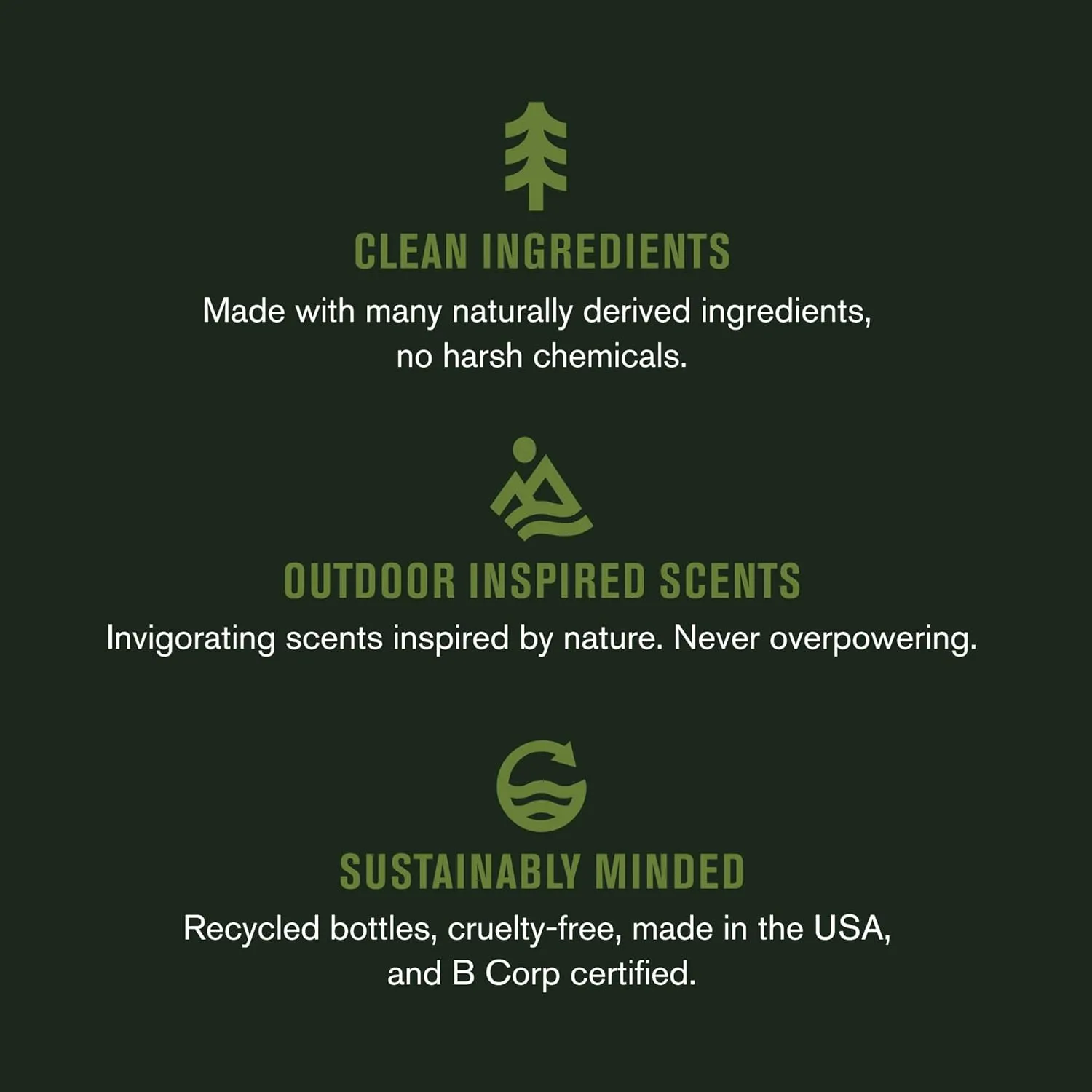 Every Man Jack Amber   Sandalwood Mens Body Wash Refill Starter Pouch - Cleanse, Nourish, and Hydrate Skin - Naturally Derived Ingredients - Paraben Free, Phthalate Free, Dye Free - (2-36oz pouches)