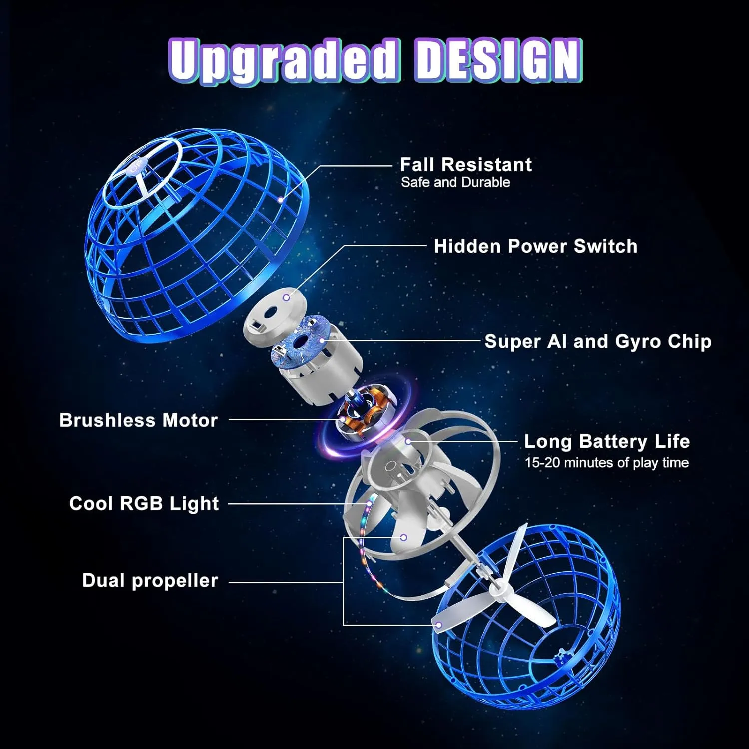 Flying Ball Orb Toys Hover Soaring Flying Toy Globe Shape Magic Boomerang Spinner Hand Controller Mini Drone for Kids Adults Outdoor Indoor (Blue)