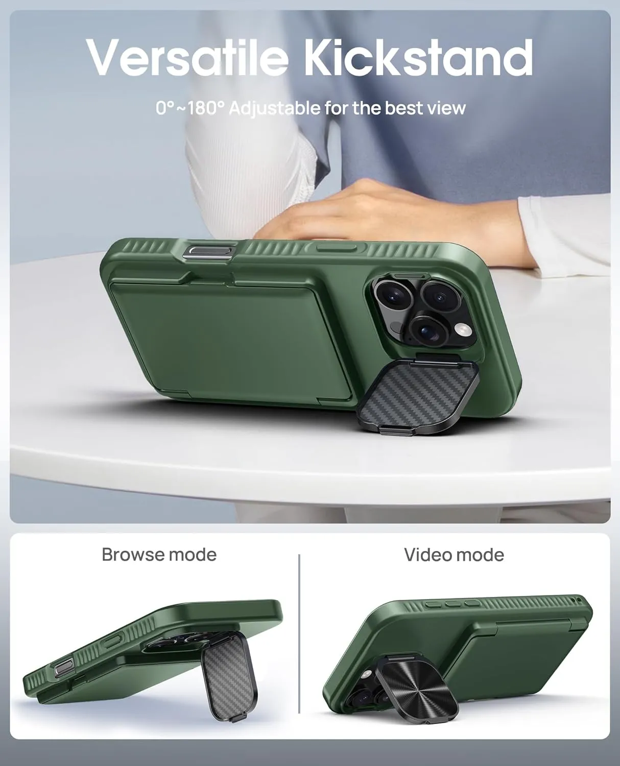 for iPhone 16 Pro Max Wallet Case, Built-in Credit Card Holder (4-5 Cards), Camera Cover Stand, Military Grade Protection, Rugged Heavy Duty Men Protective Phone Case for iPhone 16Pro Max, Green