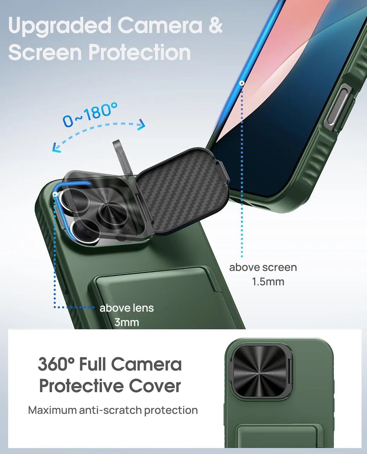 for iPhone 16 Pro Max Wallet Case, Built-in Credit Card Holder (4-5 Cards), Camera Cover Stand, Military Grade Protection, Rugged Heavy Duty Men Protective Phone Case for iPhone 16Pro Max, Green