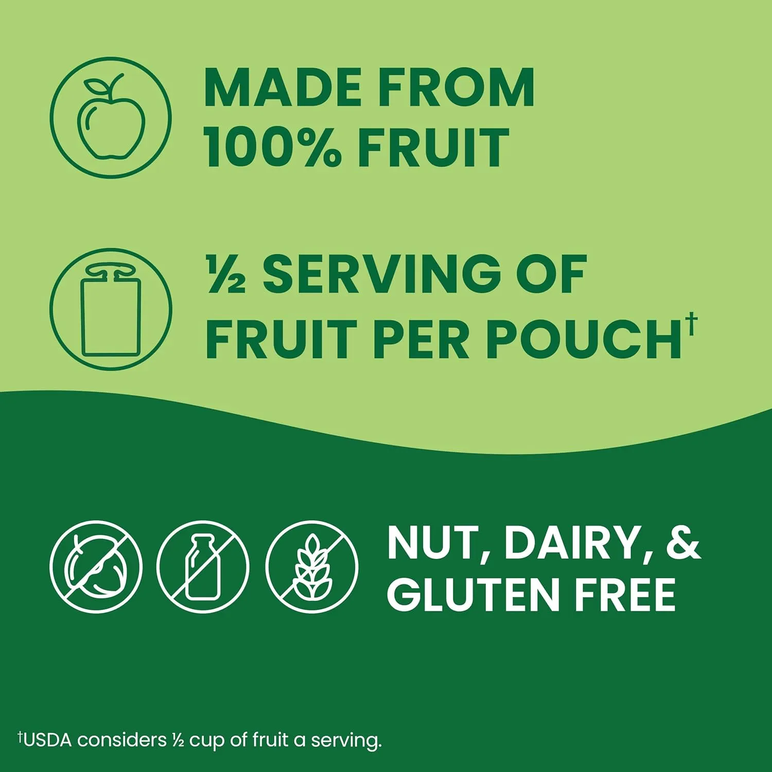 GoGo squeeZ Applesauce and Fruit Puree, Apple Apple, 3.2 oz (Pack of 48), Unsweetened Fruit Snacks for Kids, Gluten Free, Nut Free and Dairy Free, Recloseable Cap, BPA Free Pouches