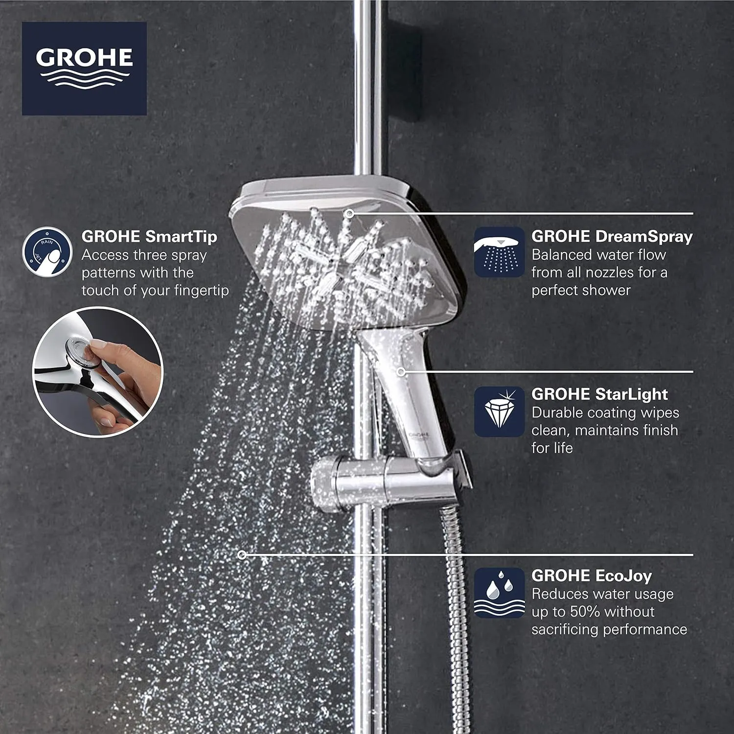 Grohe Rainshower SmartActive Hand Shower, 3 Sprays, 1.75 GPM, Brushed Cool Sunrise