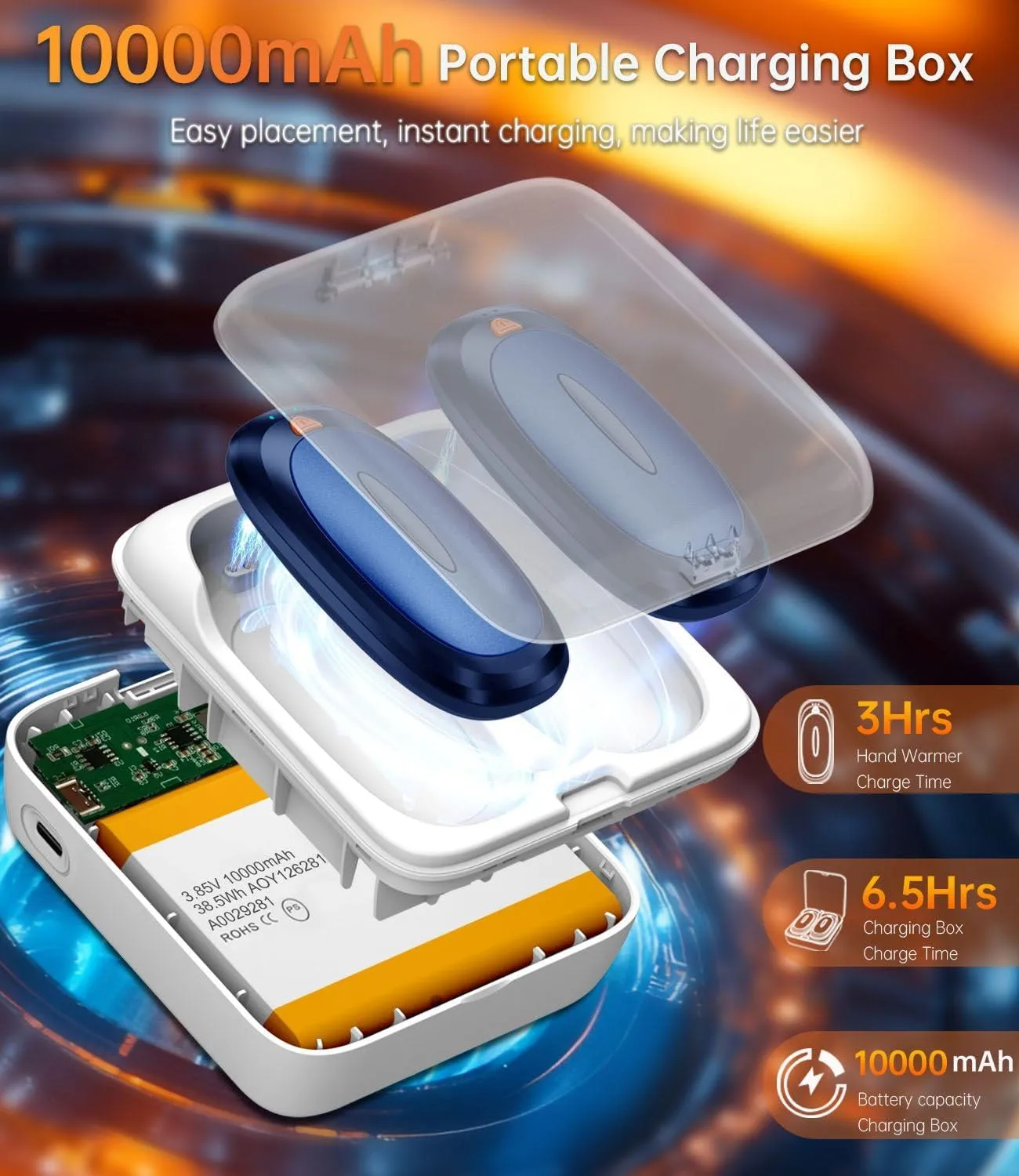 Hand Warmers Rechargeable with 10000mAh Charging Case, 2000mAh Portable Hand Warmers 2 Pack, Reusable Electric Pocket Heater for Hunting, Camping Gear, Outdoors, Gifts for Christmas