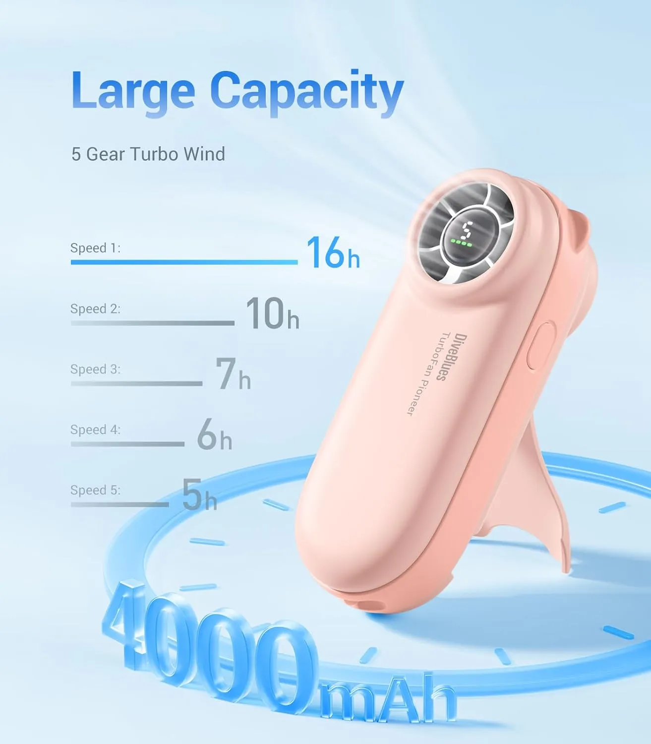 Handheld Portable Turbo Fan, 4000mAh USB Rechargeable Pocket Fan, Up to 16 Hours, Hand Fan with 5 Speeds Powerful Cooling for Travel/Summer/Outdoor/Lash/Purse(Pink)