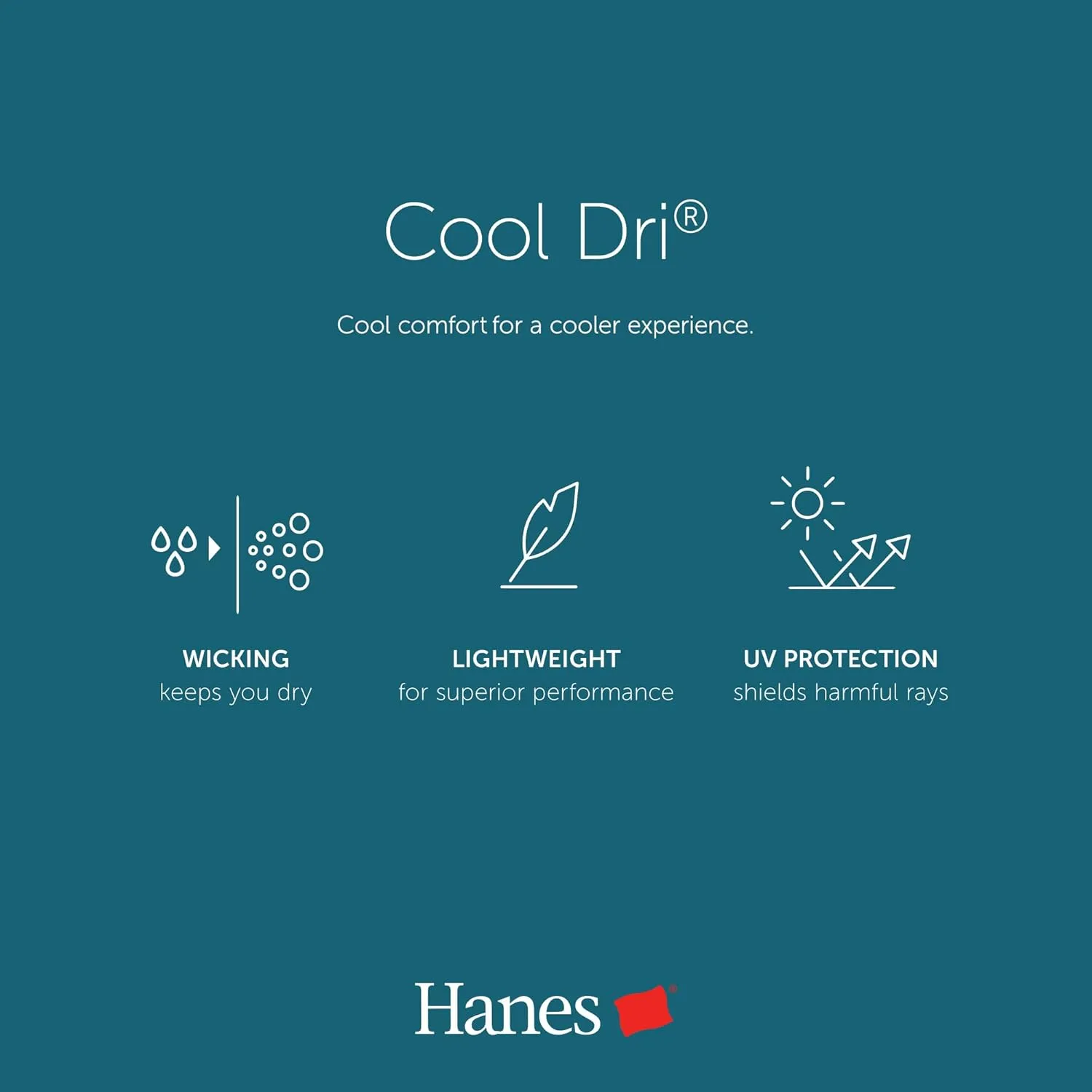 Hanes Men's T-shirt Pack, Cool Dri Moisture-wicking Performance T-shirt, Performance Tee, 40  Upf Protection, 2-pack