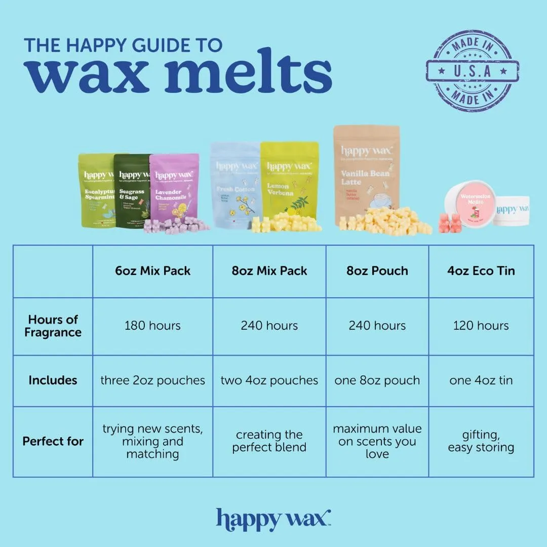 Happy Wax Fan Favorites Collection Scented Natural Soy Wax Melts – 6 Total Oz. of Scented Wax Melts, Collection Includes Lemon Verbena, Coastal Tide and Eucalyptus Spearmint