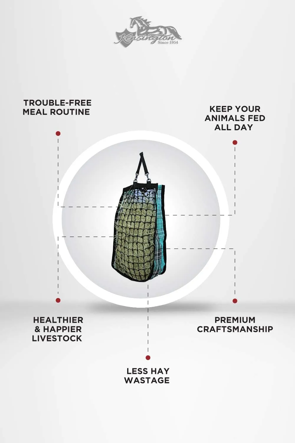 Kensington Hay Bag with Wire Rim — Sturdy Plastic Band Makes Loading Hay a Breeze — Holds Up to 2 Flake’s