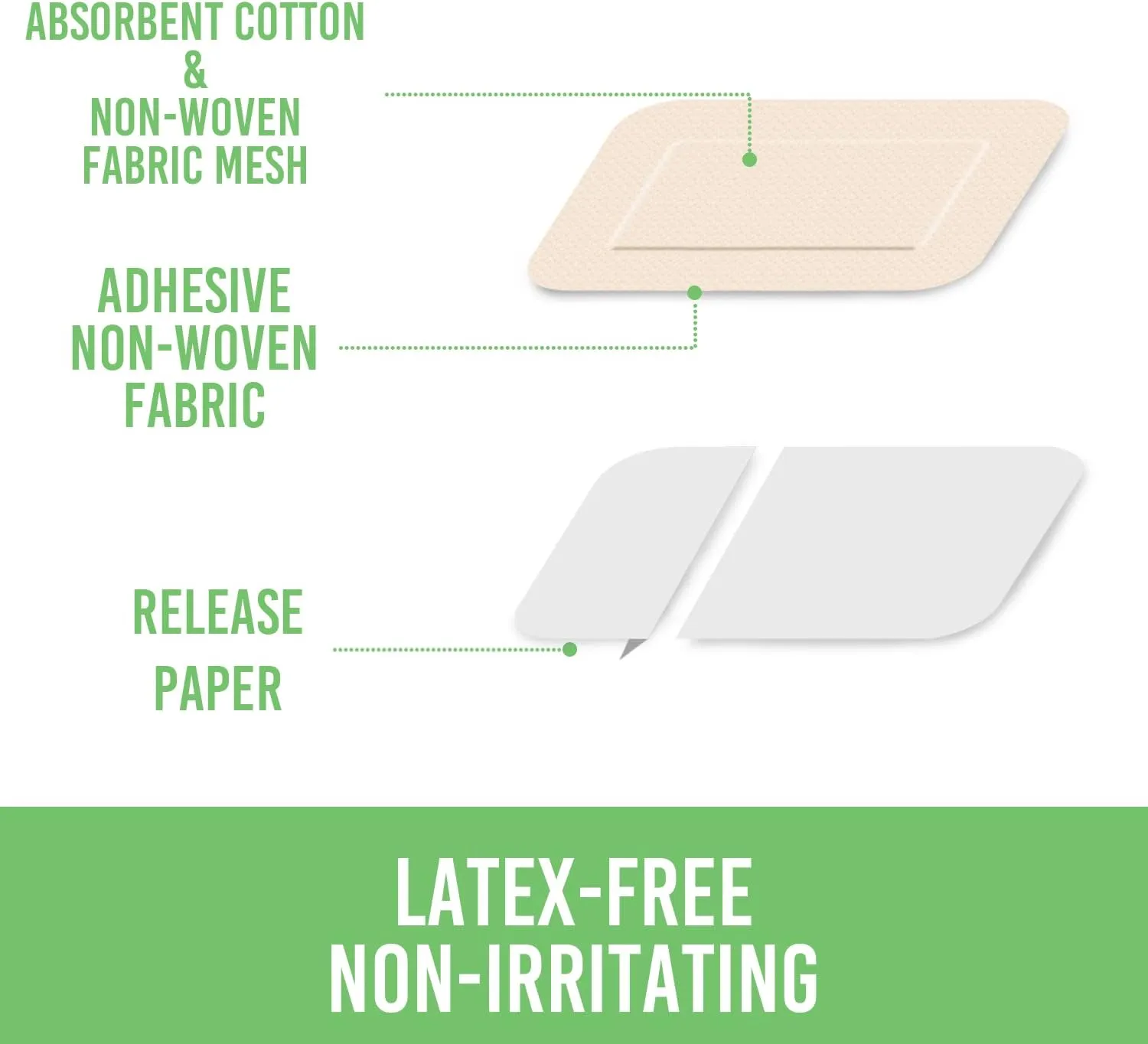 Latex-Free Bordered Gauze Pad Dressing Bandage Island Dressings 5.5x6.7 (30Ct) White - Individually Wrapped Large Wound Dressing First Aid Wound Care for Wounds Protection