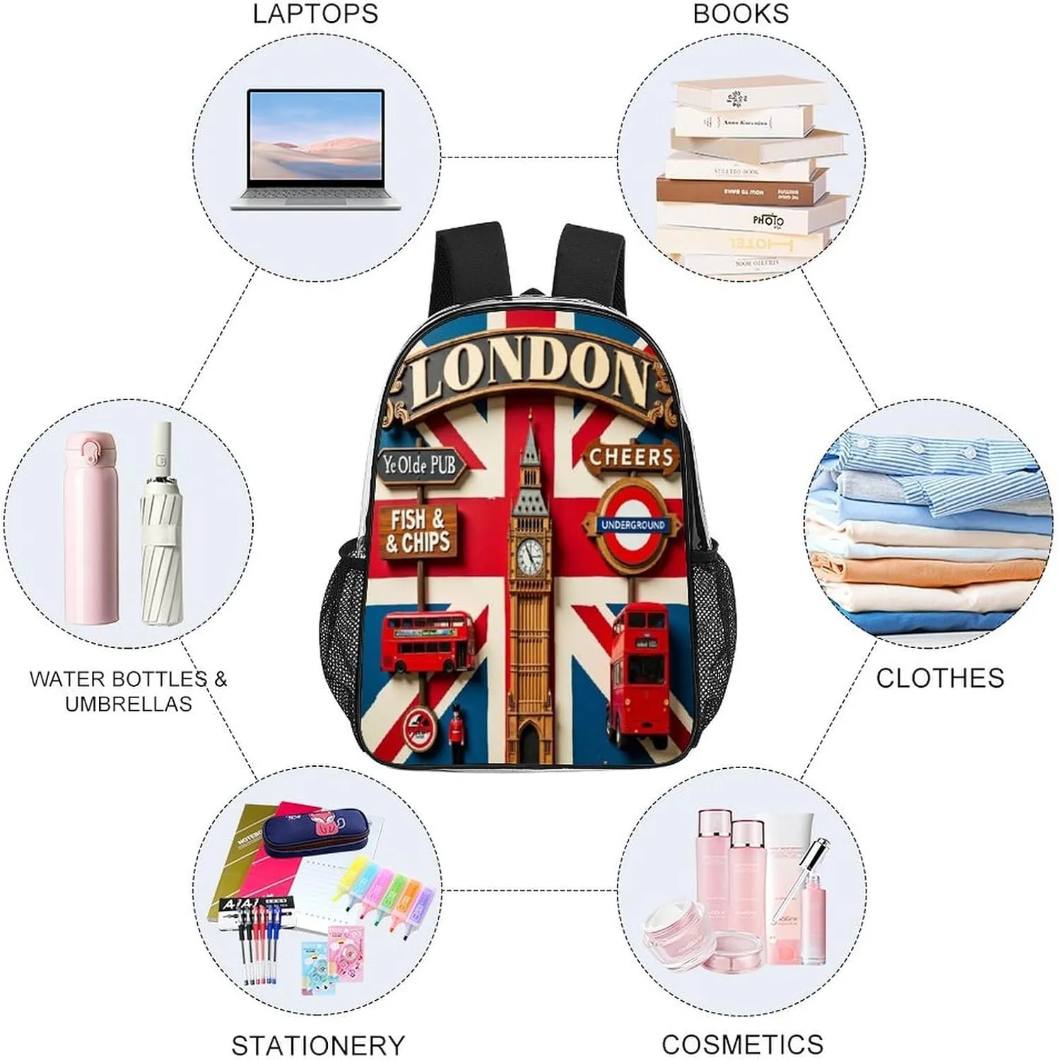 Lightweight Daypack Backpack for Trekking Work Running - Big Capacity Multipurpose Transparent Bookbag, British Flag London Business Computer Bag