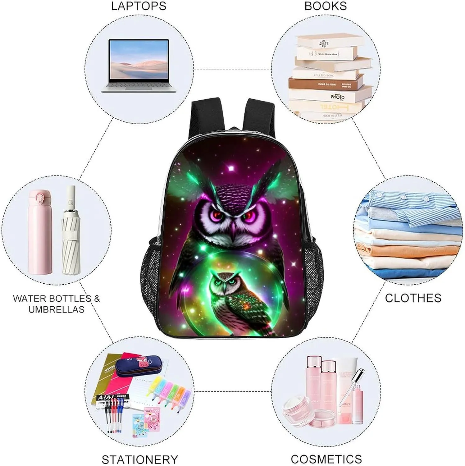 Men Women Transparent Galaxy Nighthawk Owl Art Daypack Big Capacity Shoulder Bag With Adjustable Shoulder Straps for Camping Travel Walking Cycling