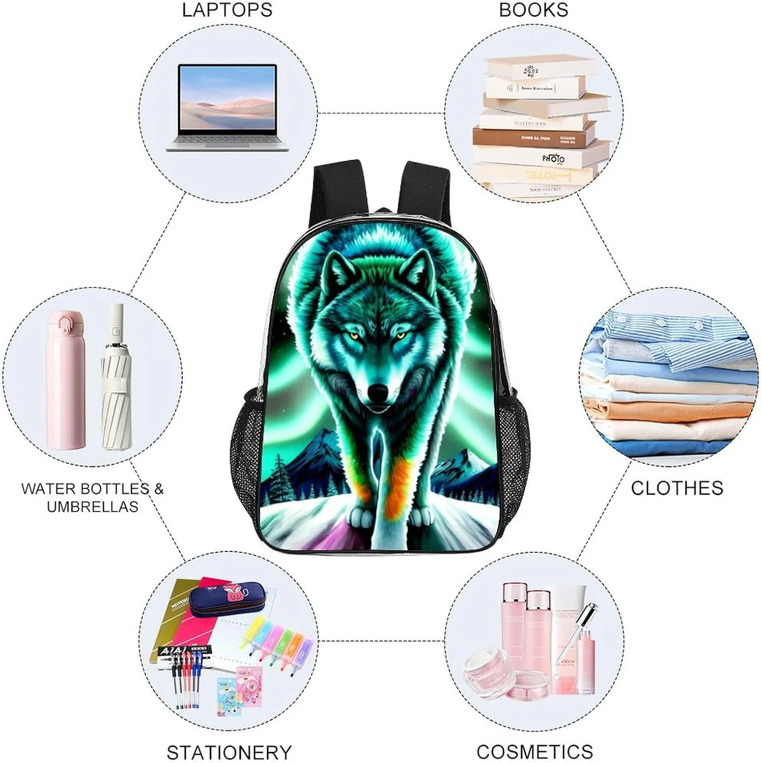 Mountain And Northern Light Wolves Psychedelic Art Backpack Lightweight Anti-Theft Multipurpose Shoulder Bag Large Capacity Travel Hiking Backpack Transparent Bag