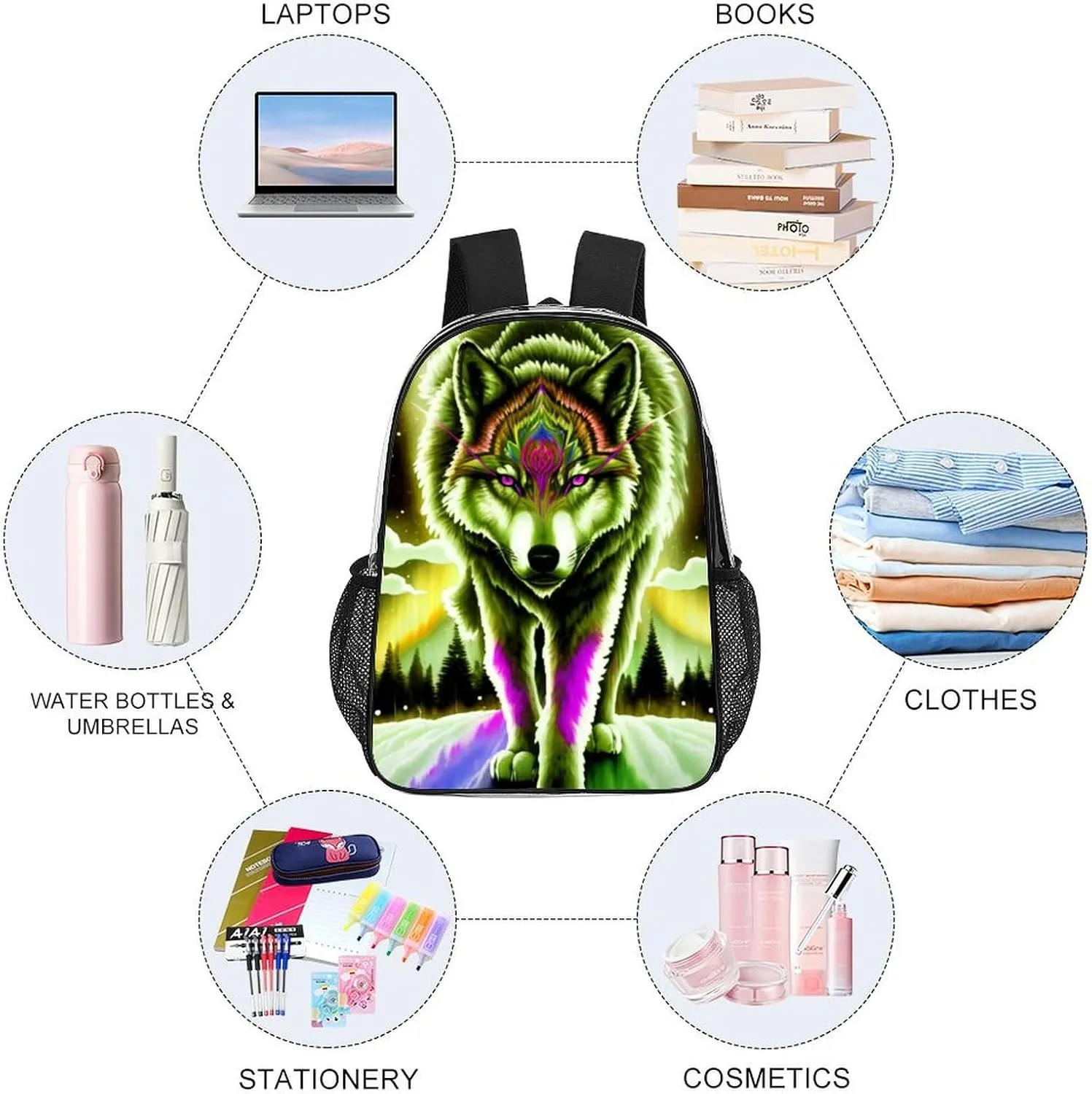 Mountain And Northern Light Wolves Psychedelic Art Shoulder Book Bags Transparent Multipurpose Anti-Theft Carry On Bag Large Capacity Travel Hiking & Camping Rucksack