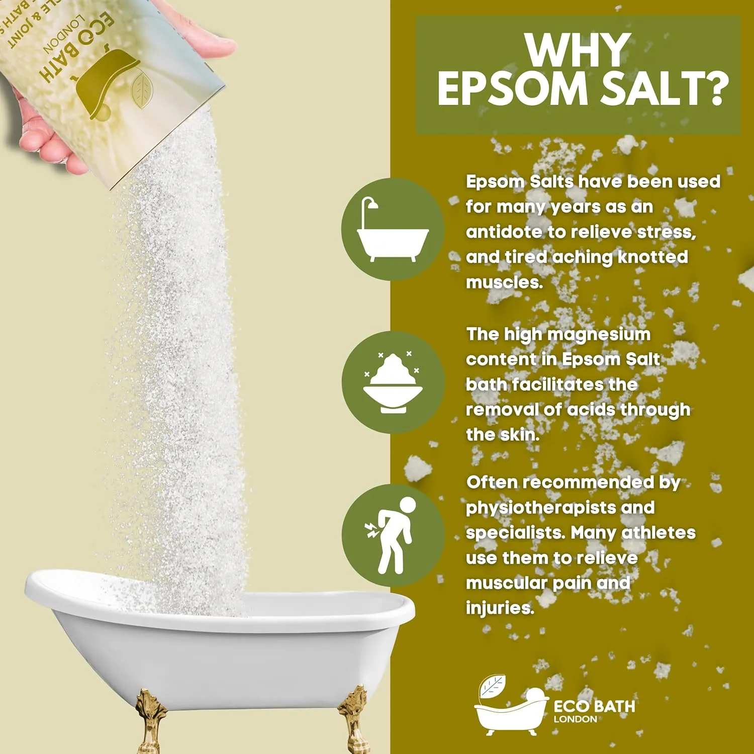Muscle & Joint Epsom Salt Bath Soak – Made in UK | Magnesium Bath Salts with Lemongrass, Peppermint, Eucalyptus & Black Pepper Oils | Recovery & Muscle Relief Soak - 0.55 LB (250 g)