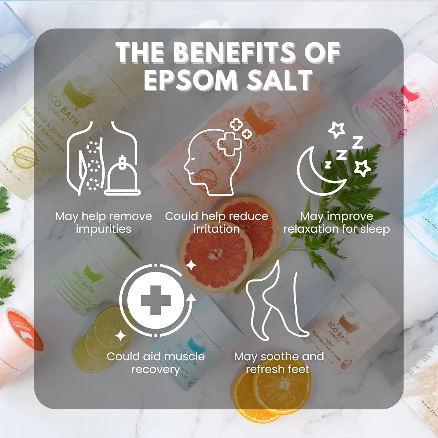 Muscle & Joint Epsom Salt Bath Soak – Made in UK | Magnesium Bath Salts with Lemongrass, Peppermint, Eucalyptus & Black Pepper Oils | Recovery & Muscle Relief Soak - 0.55 LB (250 g)