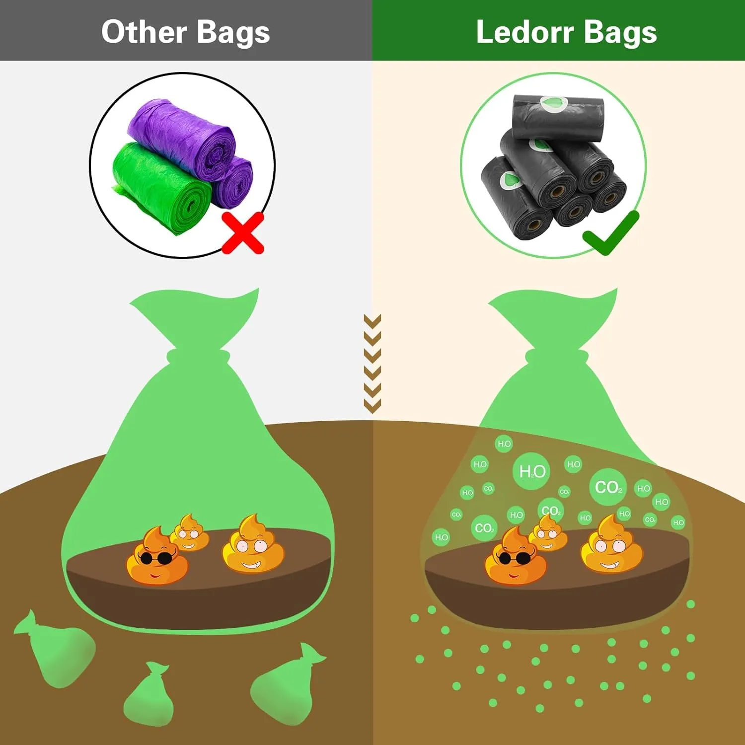 Natural Degradation Dog Poop Bags with Dispenser Holder, Ledorr Leak-Proof Tear-Resistant Fragrant Pet Doggie Puppy Cat Waste Bags for Outdoor Walking Travel Refuse Cleanup, 240 Bags