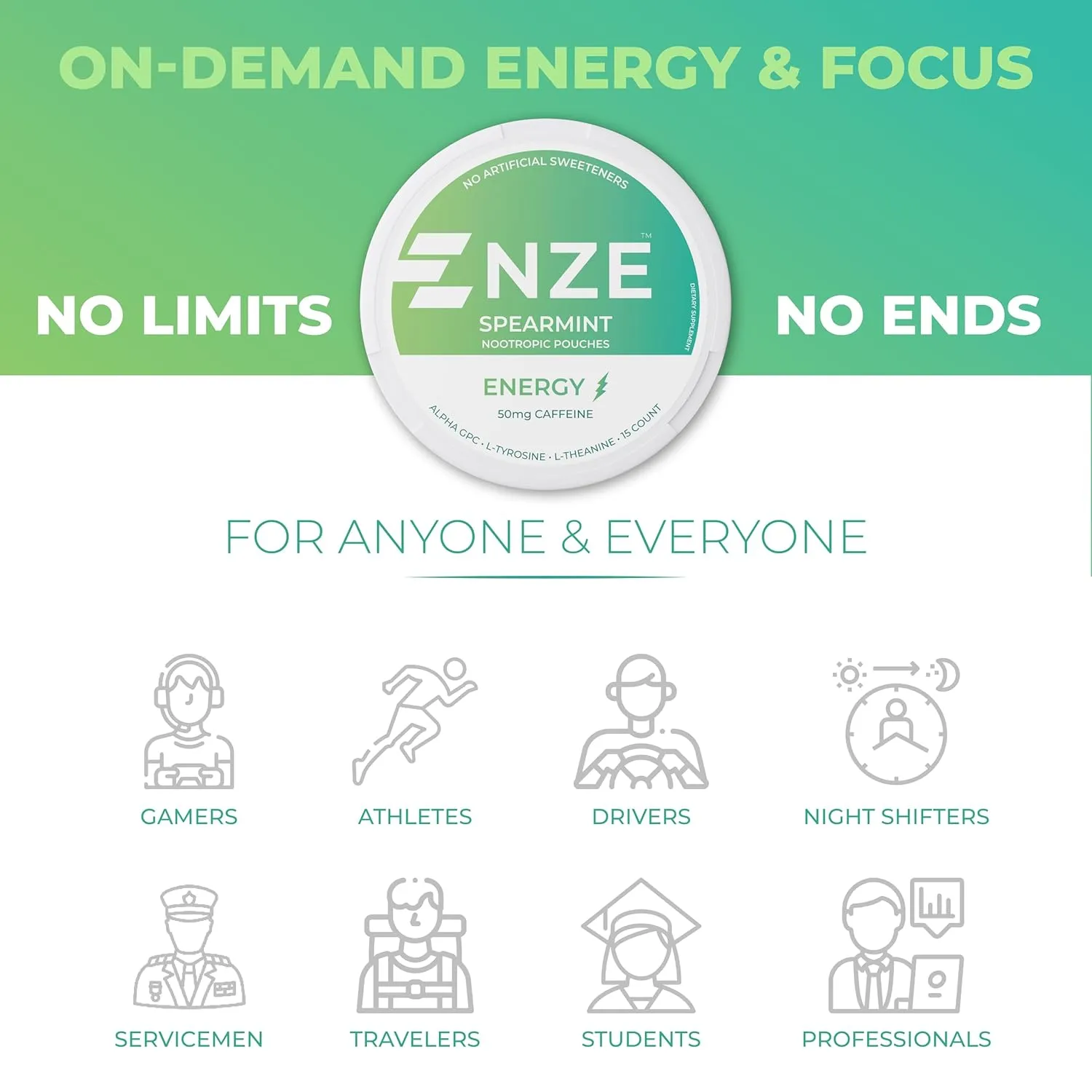 NZE Caffeine Nootropic Pouches (Spearmint) - Energy Pouches with 50mg Caffeine, Alpha GPC, L-Tyrosine & L-Theanine with No Sugar or Artificial Sweeteners - 15 Nicotine Free Pouches Per Can - 5 Pack