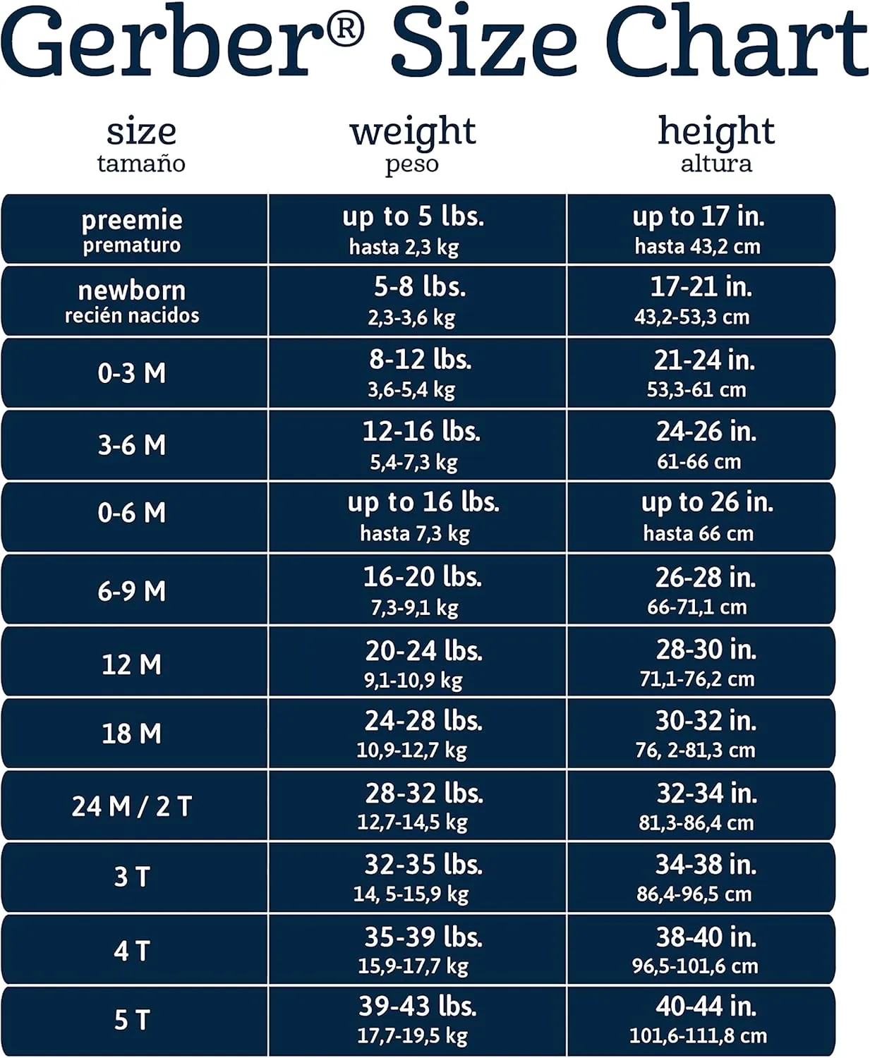 Onesies Brand baby-boys 6-pack Long Sleeve Bodysuits