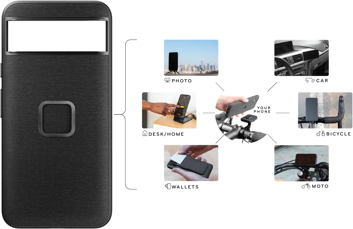 Peak Design Mobile Everyday Case Compatible with iPhone 15 - Sage