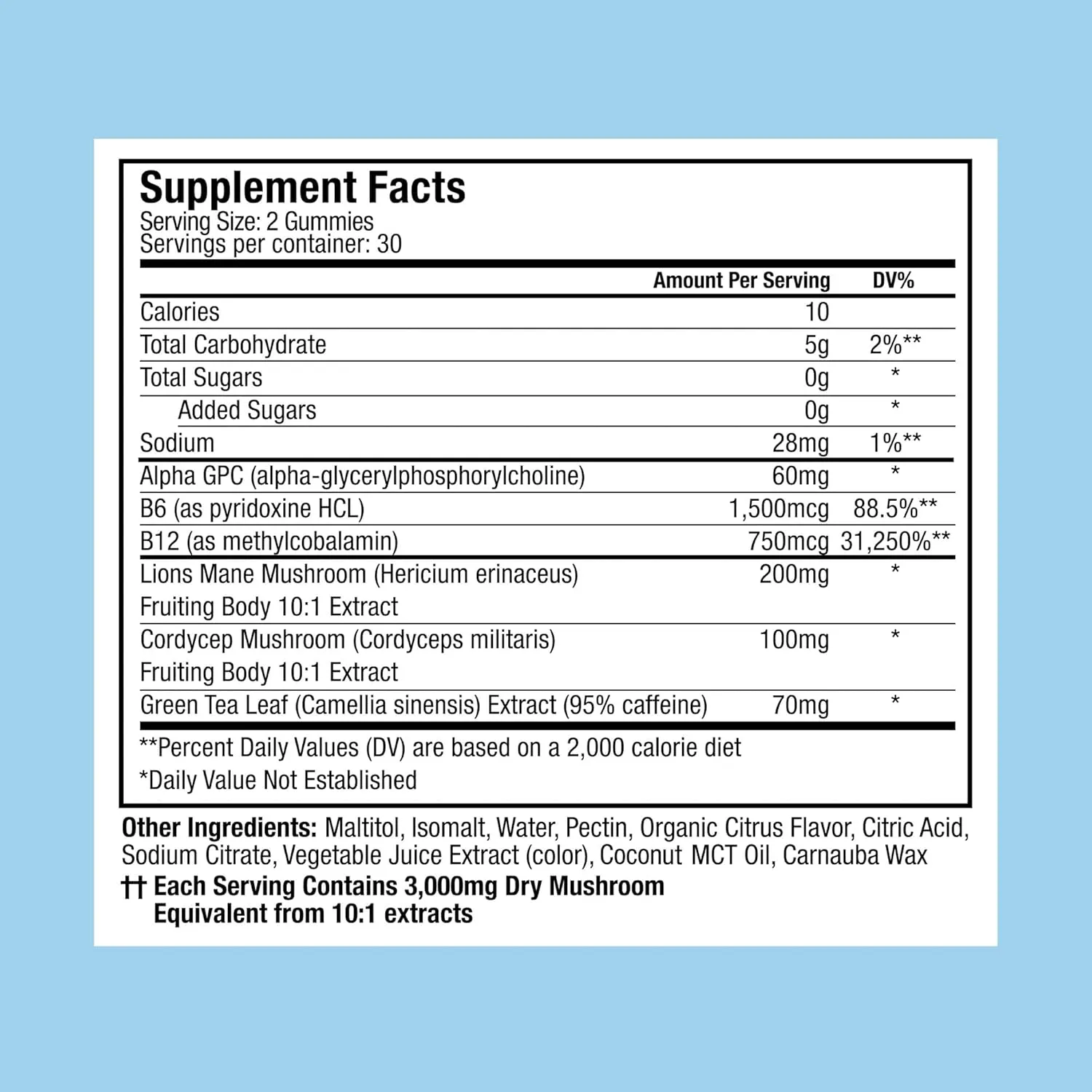 Plant People WonderFocus Mushroom Gummies with Lion’s Mane & Cordyceps - Nootropic Brain Supplement Boosts Memory, Focus, Energy & Mood in Adults | No Sugar, 100% Vegan, Citrus Flavor, 60 Count