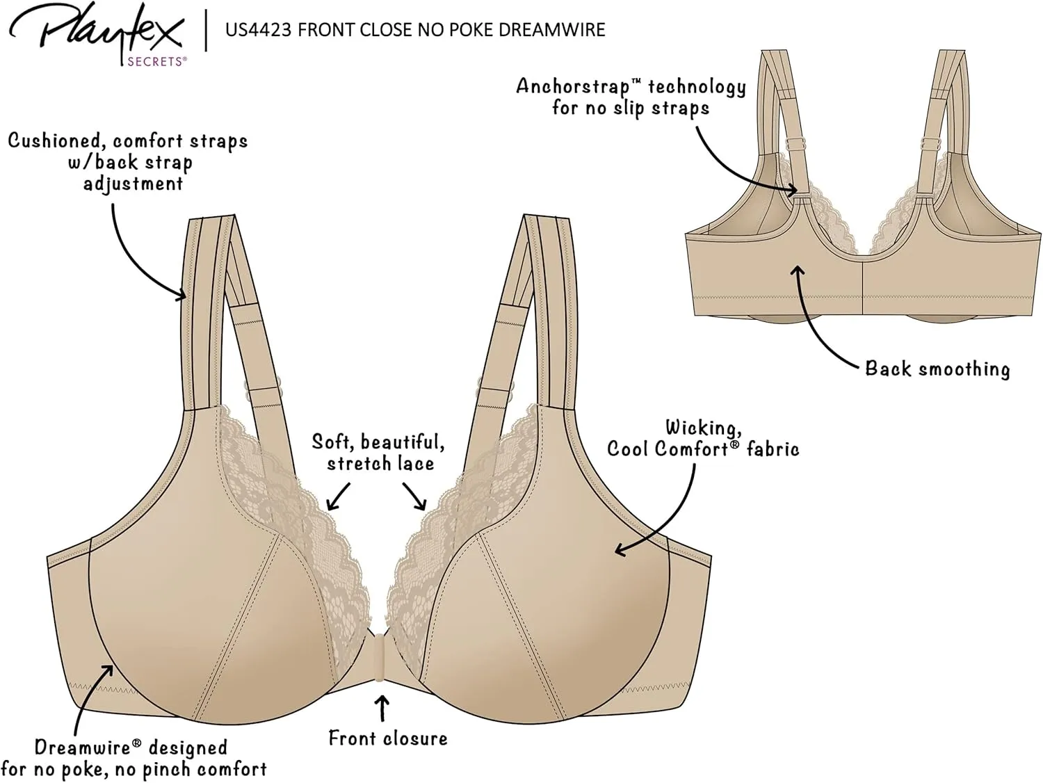 PLAYTEX Women's Secrets Front-close No-poke Dreamwire Underwire Bra, Cooling Trusupport Bra
