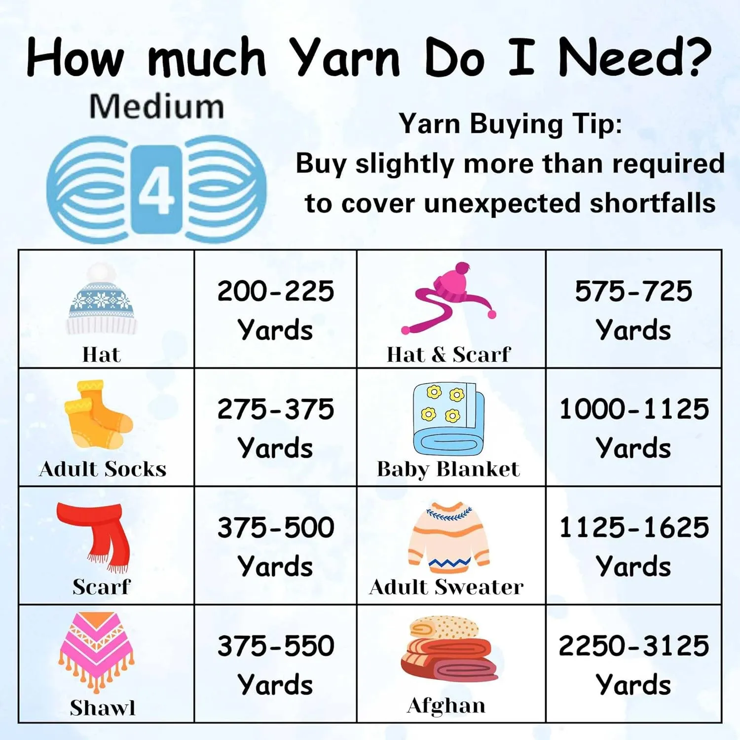 Premier Yarns Sweet Roll Frosty Swirl 1047-12 (3-Skeins - Same Dye Lot) Worsted Medium #4 Acrylic Yarn for Crocheting and Knitting with Project Bag
