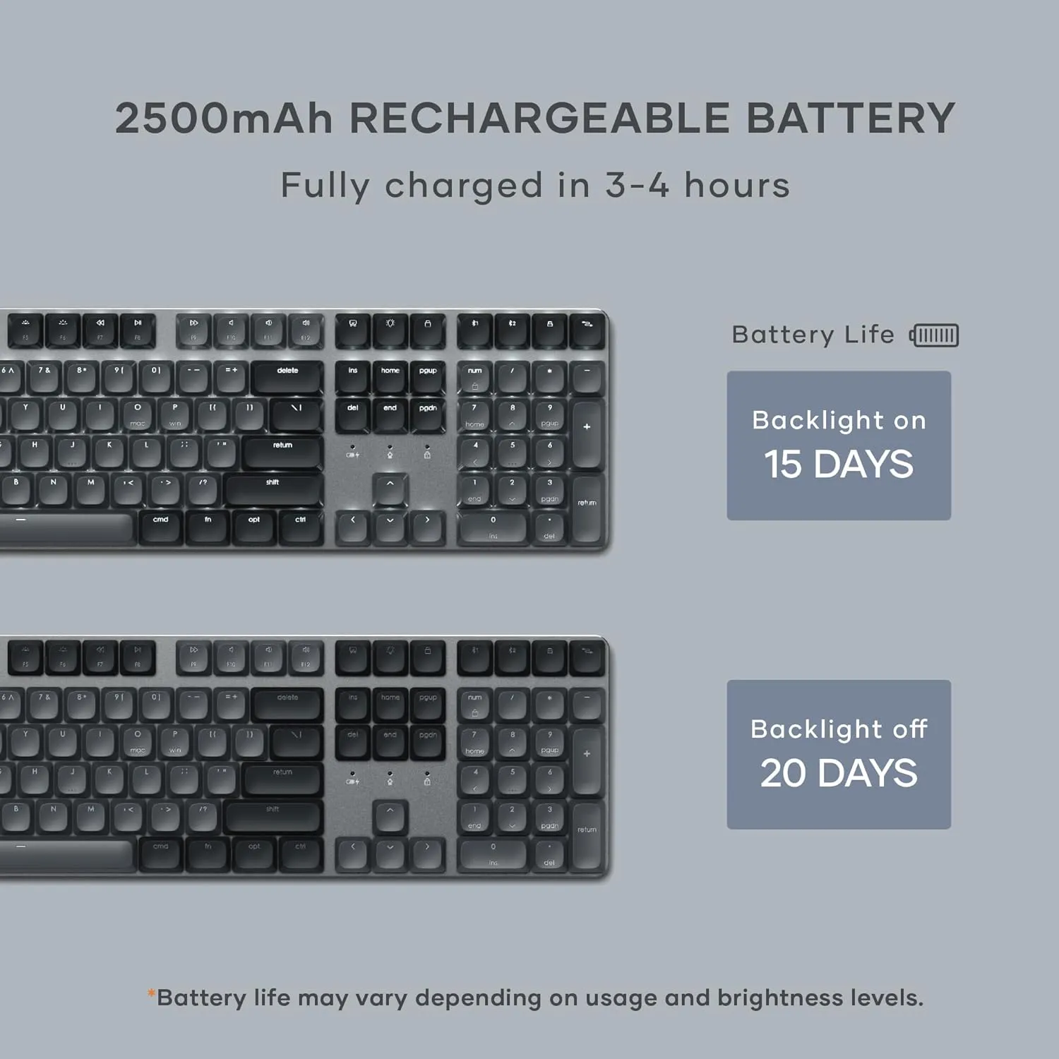 Satechi SM3 Mechanical Keyboard, 108 Keys Full Size with White LED Backlit, Wired and Bluetooth for Mac and Windows - Dark Gray/Gray