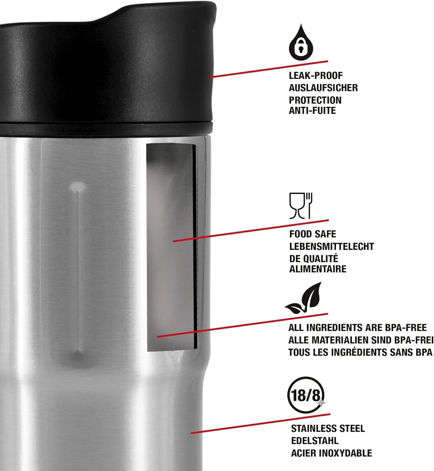 Sigg - Insulated Coffee Cup - Travel Mug Gemstone - Hot & Cold, Leakproof, BPA Free.