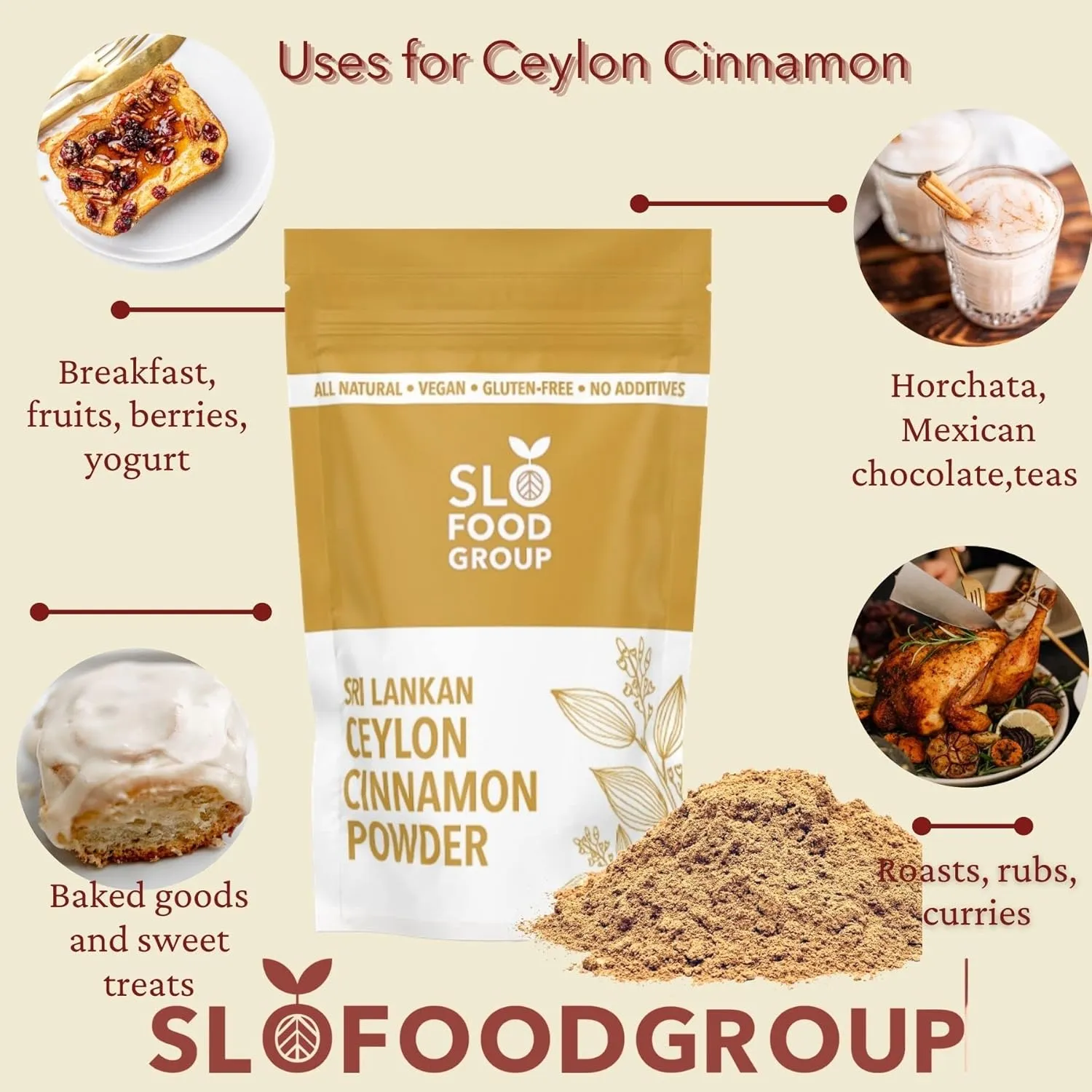 Slofoodgroup Ceylon Cinnamon Powder- Premium Quality Cinnamon Powder from Sri Lanka (16 oz Ceylon Cinnamon Powder 1 LB)