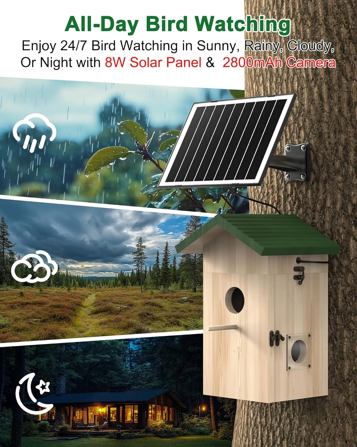 Smart Bird House Camera Solar Powered, 2K HD Wi-Fi Bird Watching Cam for Birdhouse, Auto Detect & Notify, Night Vision, APP Control, Wooden Birdhouse with Camera Inside