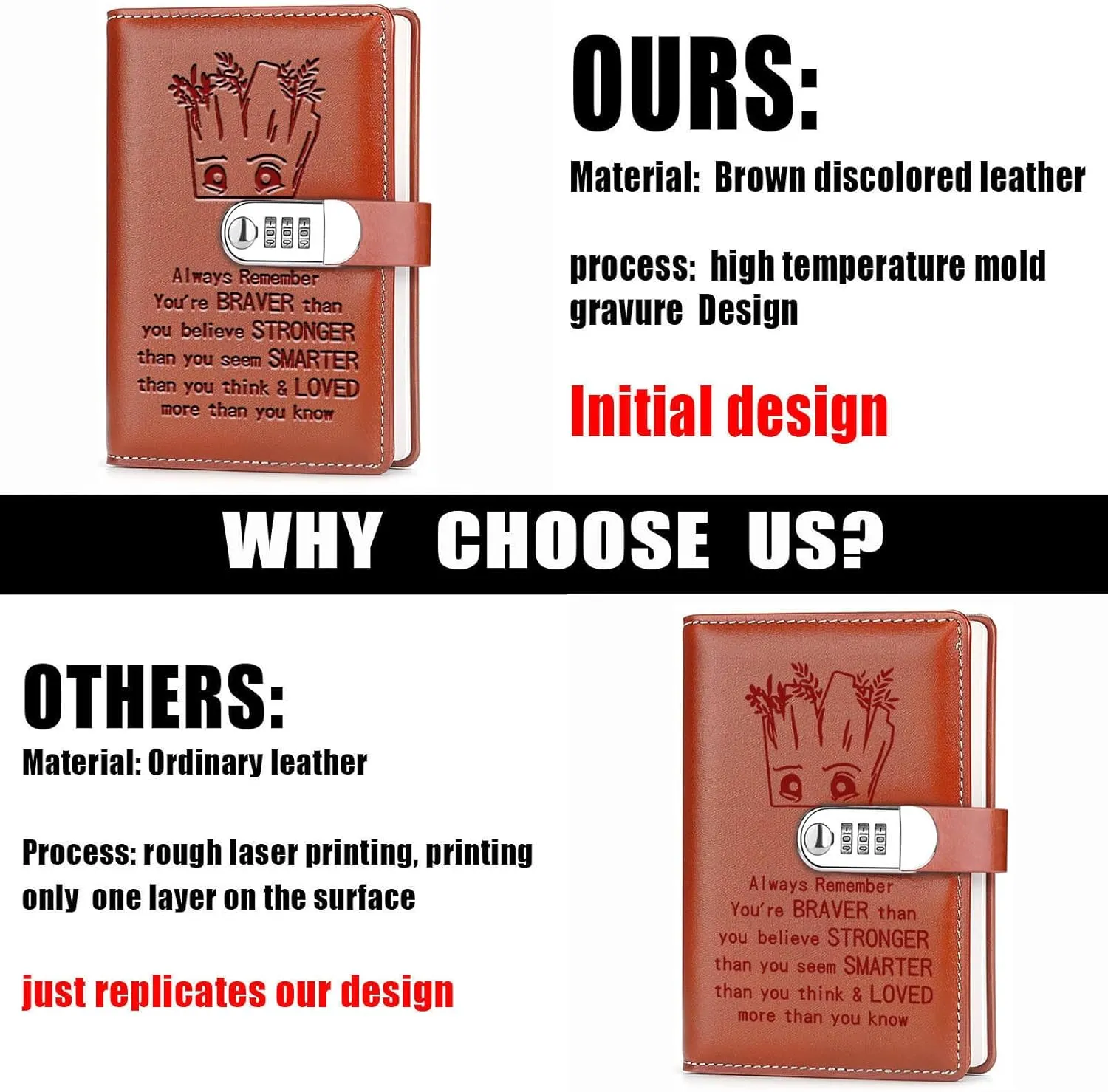 Spiderman Groot Fans Leather Combination Lock Notebook Always Remember You’re Braver Than You Believe Leather Locked Journal Notebook Super Spiderman Groot Fans Gifts (always remember)