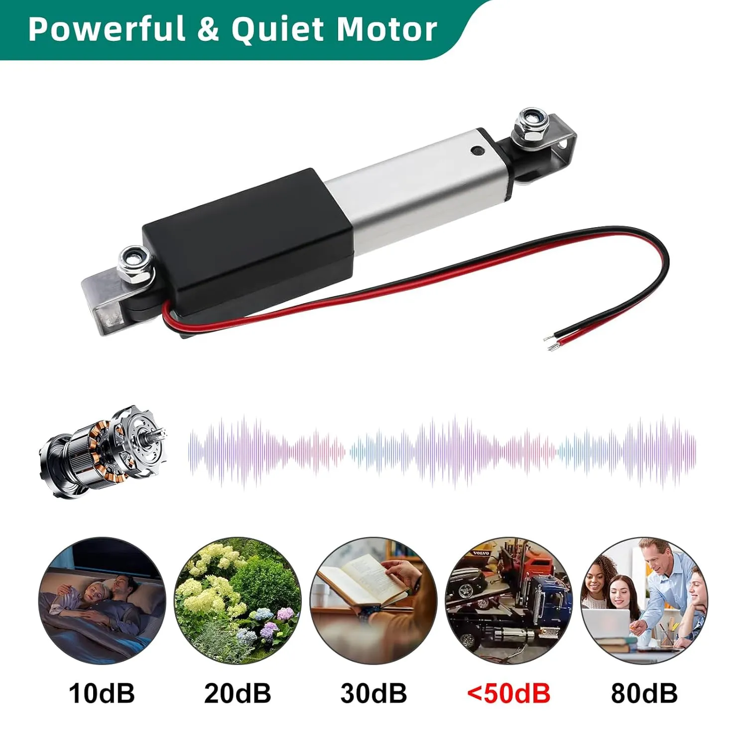 Stroke 125mm 20N 5 Inch Mini Linear Actuator 12V Force 4.5lbs Electric Linear Motion Actuators High Speed 1.2"/sec for Robotics,Home Automation with Mounting Brackets