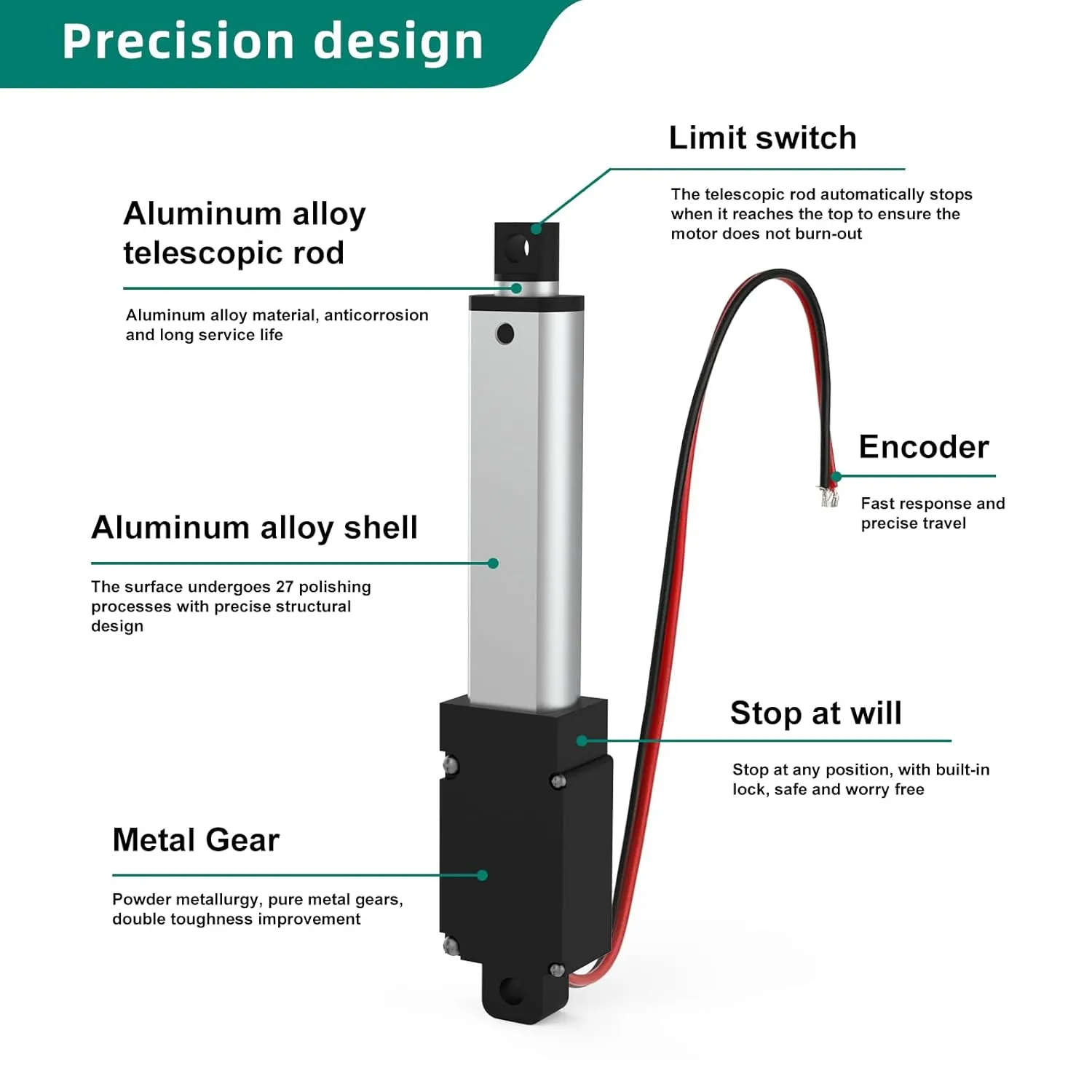 Stroke 125mm 20N 5 Inch Mini Linear Actuator 12V Force 4.5lbs Electric Linear Motion Actuators High Speed 1.2"/sec for Robotics,Home Automation with Mounting Brackets